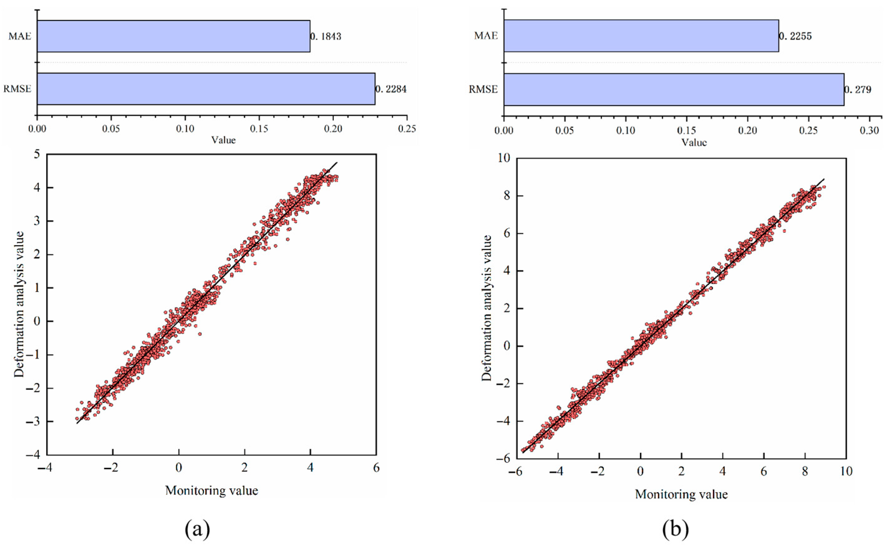 Infrastructures 10 00170 g014a