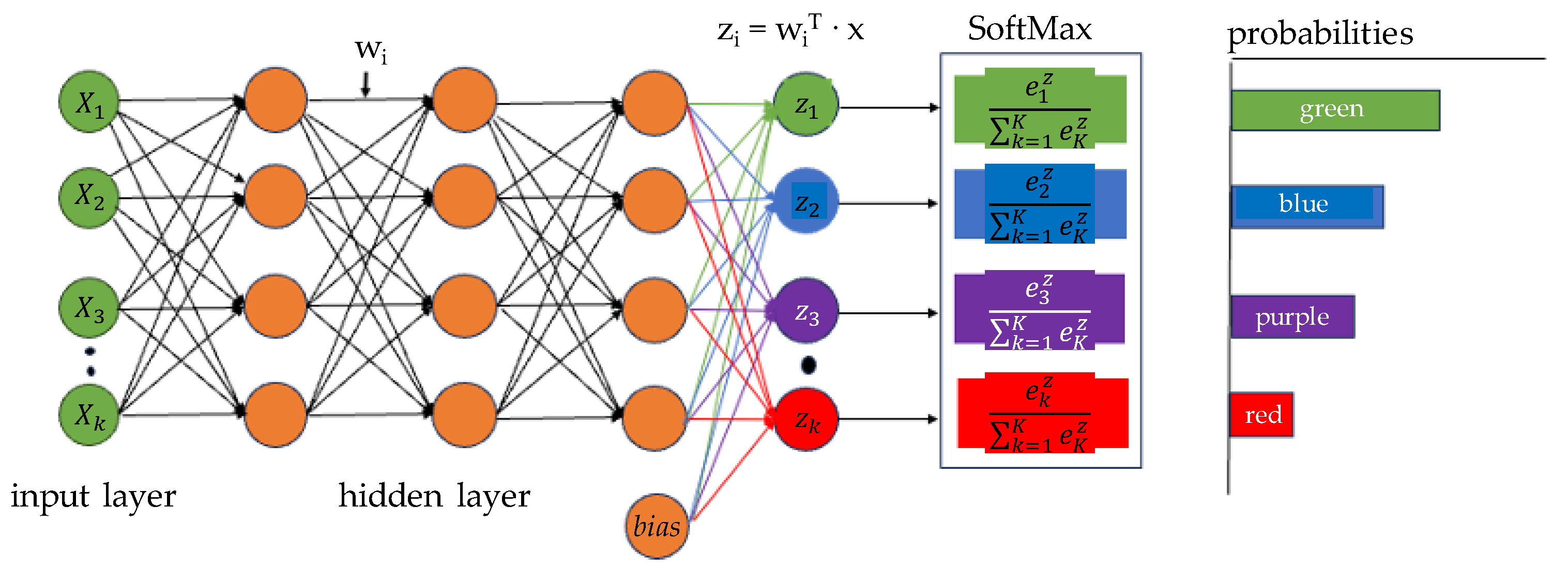 Infrastructures 10 00172 g001