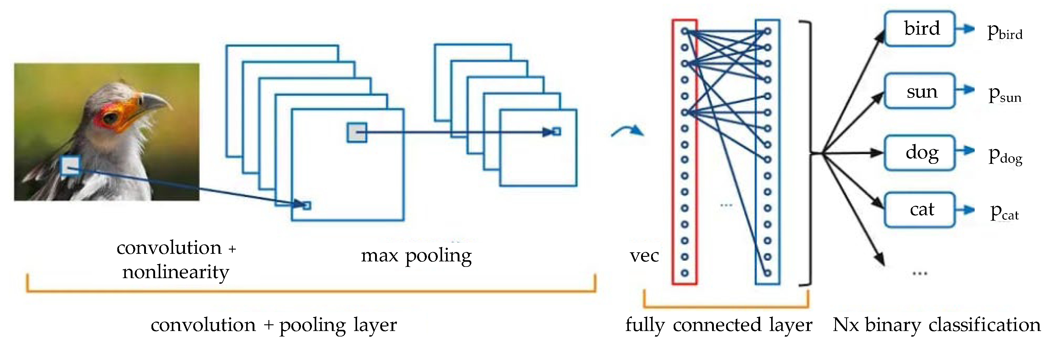 Infrastructures 10 00172 g004