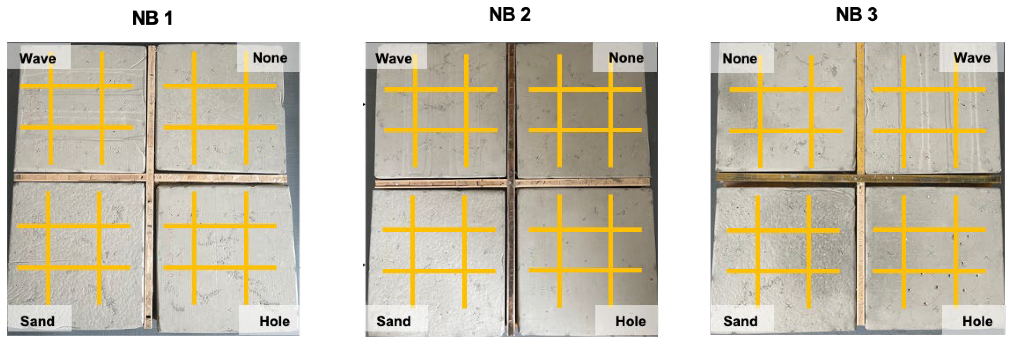 Infrastructures 10 00172 g007
