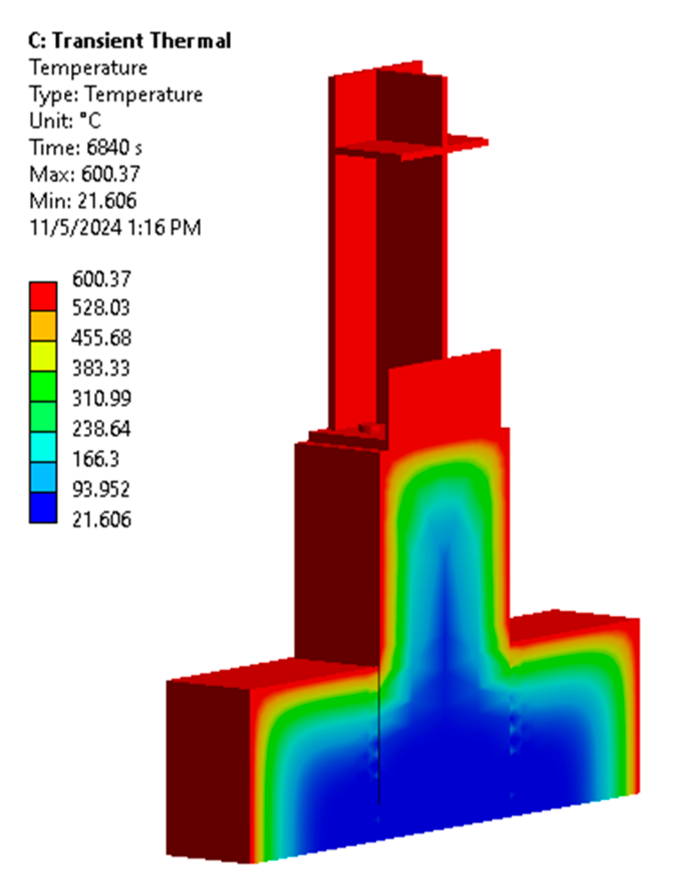 Infrastructures 10 00173 g013