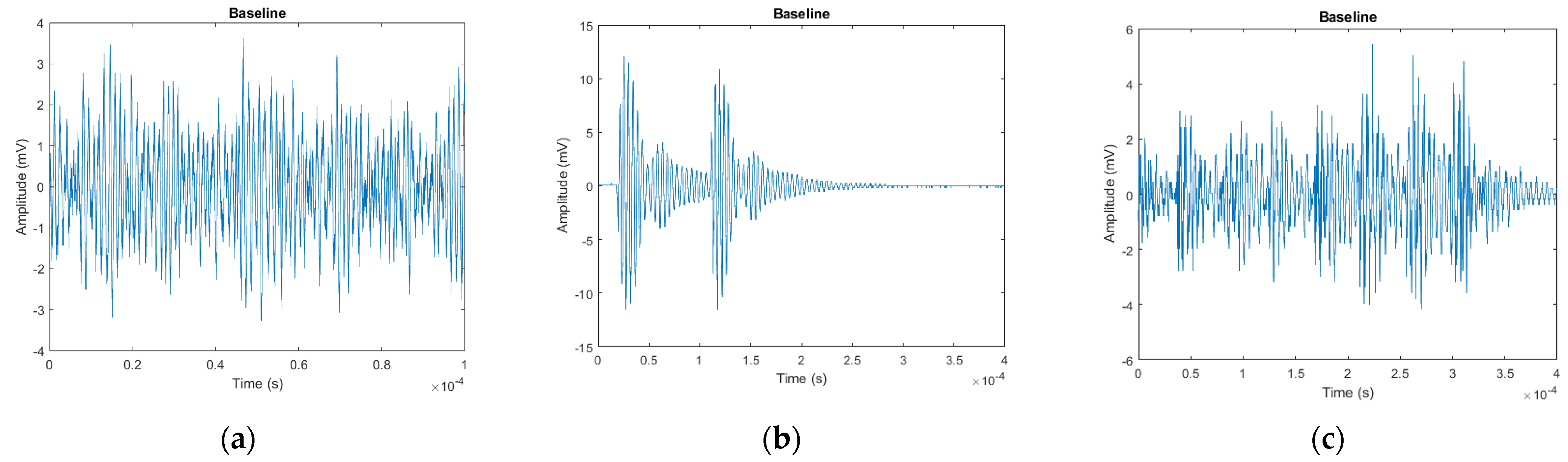 Infrastructures 10 00174 g010