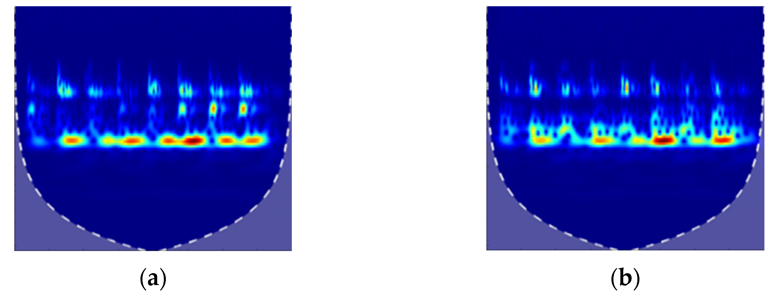 Infrastructures 10 00174 g012a