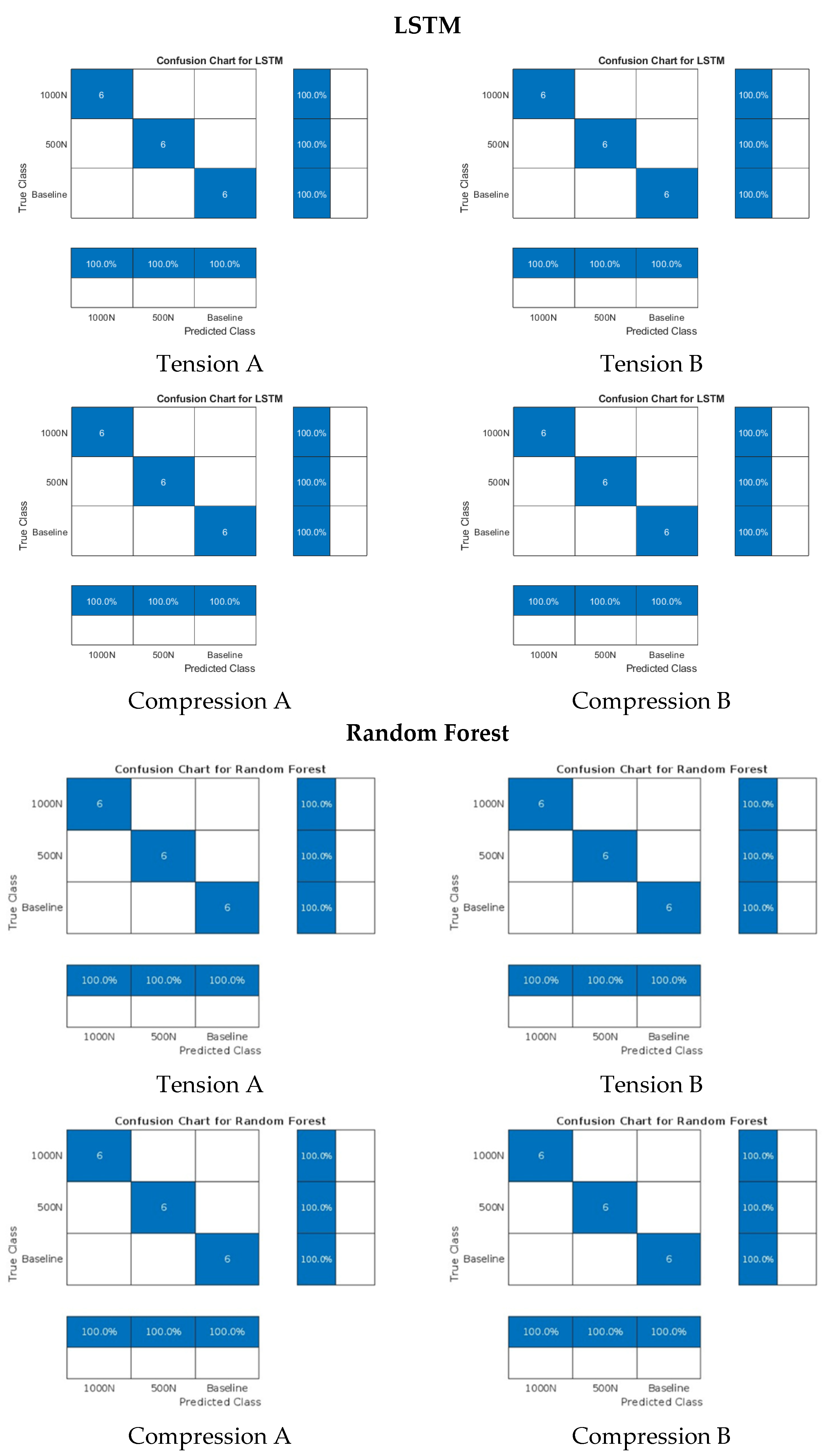 Infrastructures 10 00174 g014