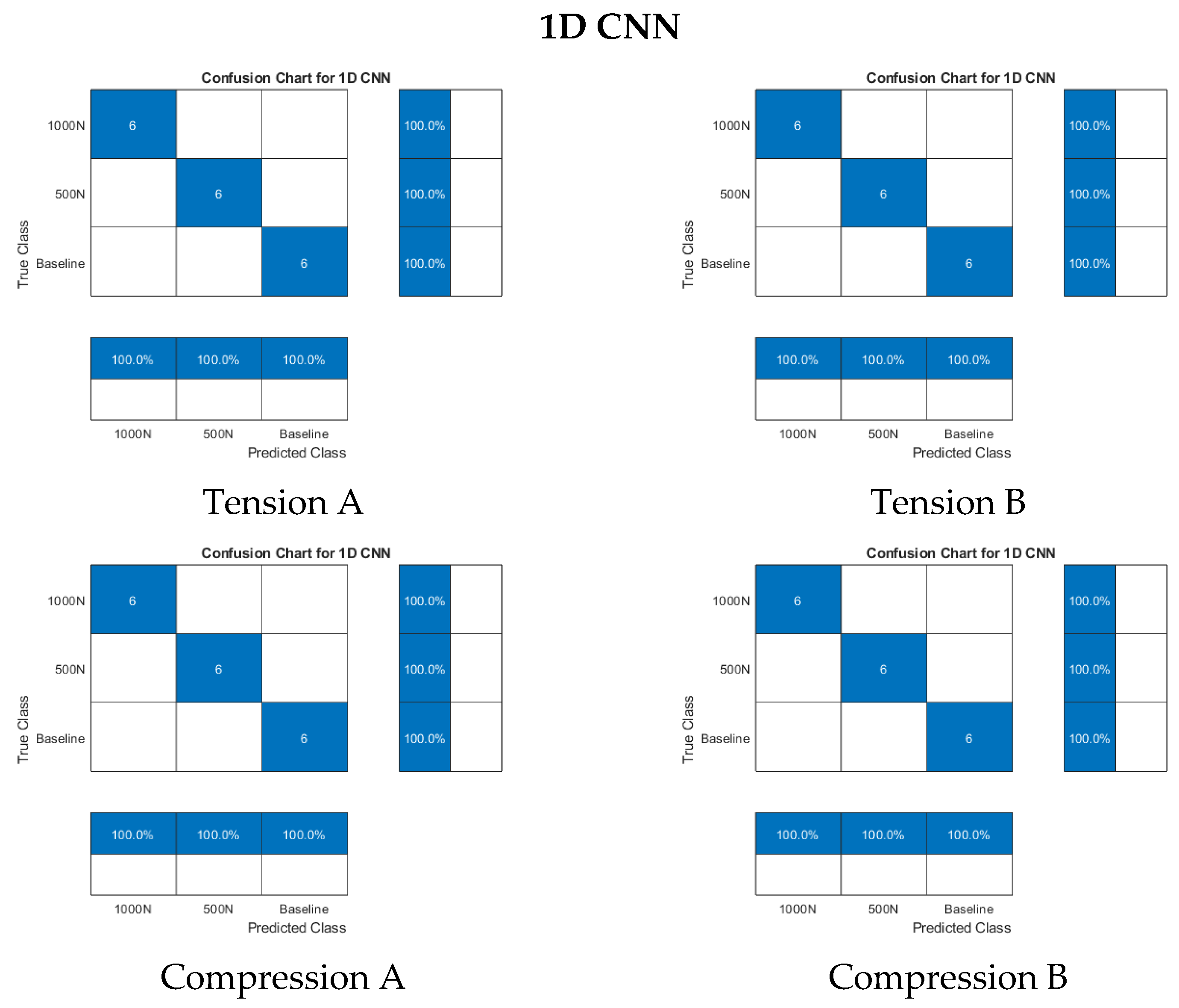 Infrastructures 10 00174 g015a