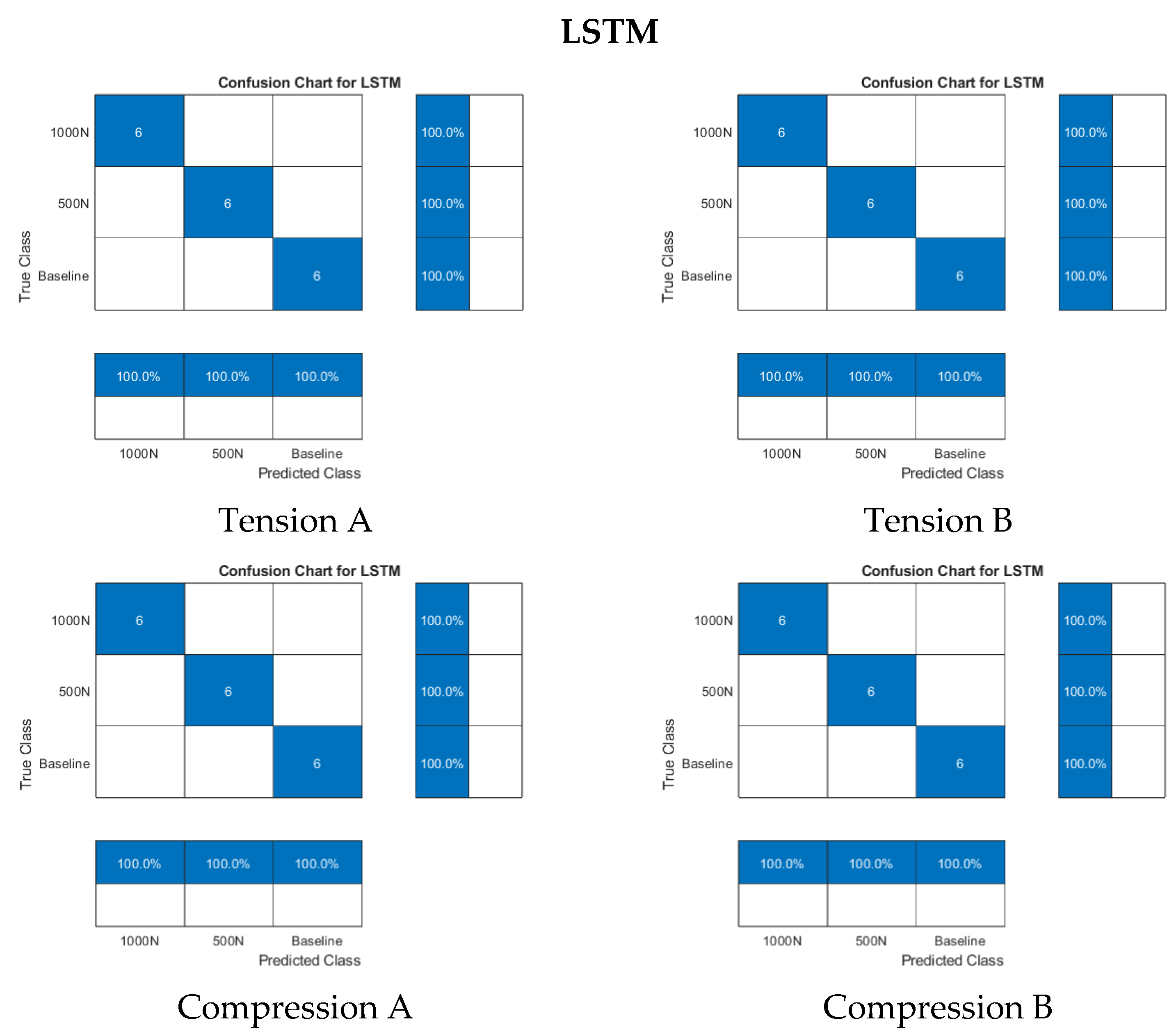 Infrastructures 10 00174 g016a