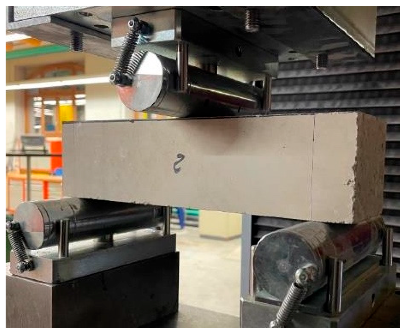 Infrastructures 10 00176 g006