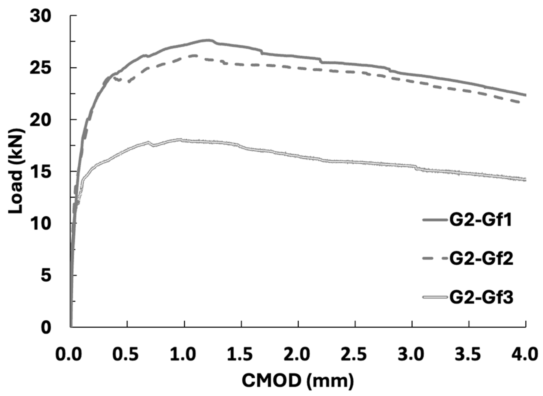 Infrastructures 10 00176 g019