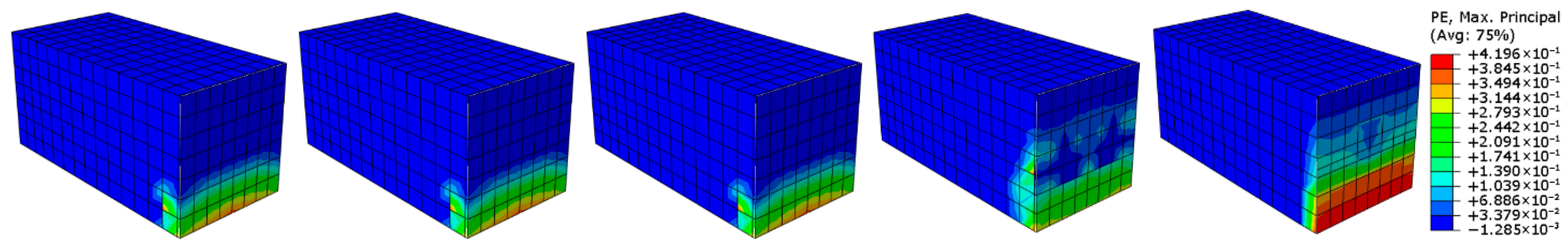Infrastructures 10 00176 g026
