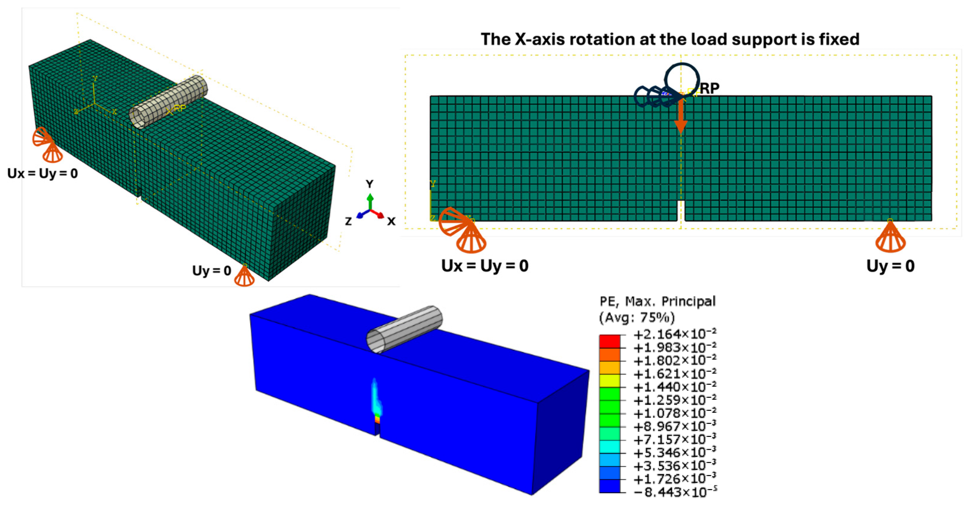 Infrastructures 10 00176 g028