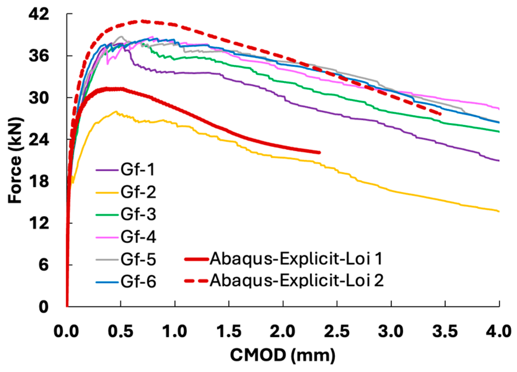 Infrastructures 10 00176 g029