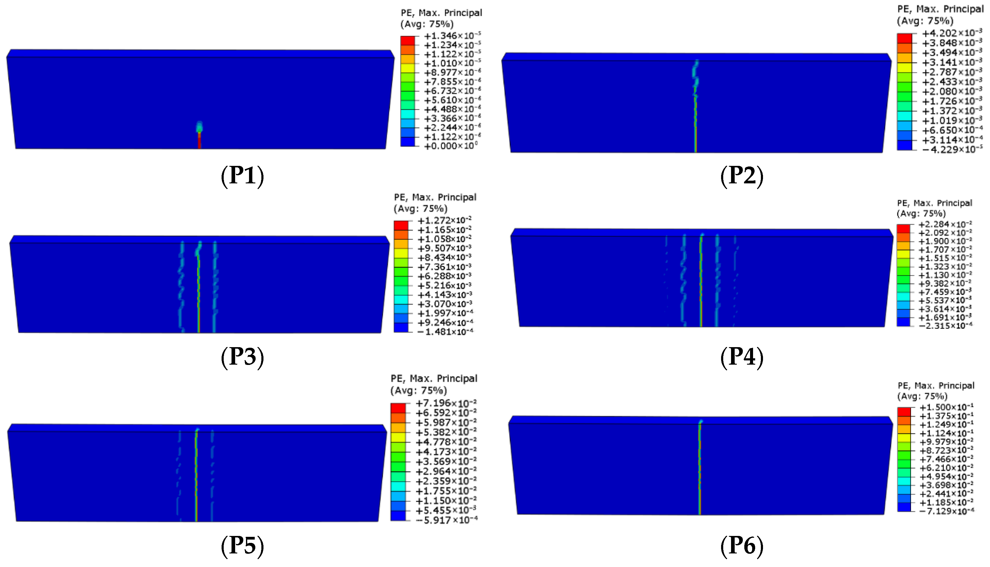 Infrastructures 10 00176 g032