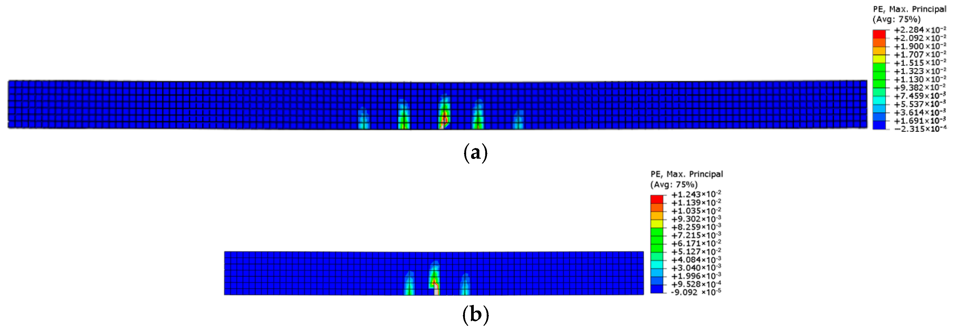 Infrastructures 10 00176 g033
