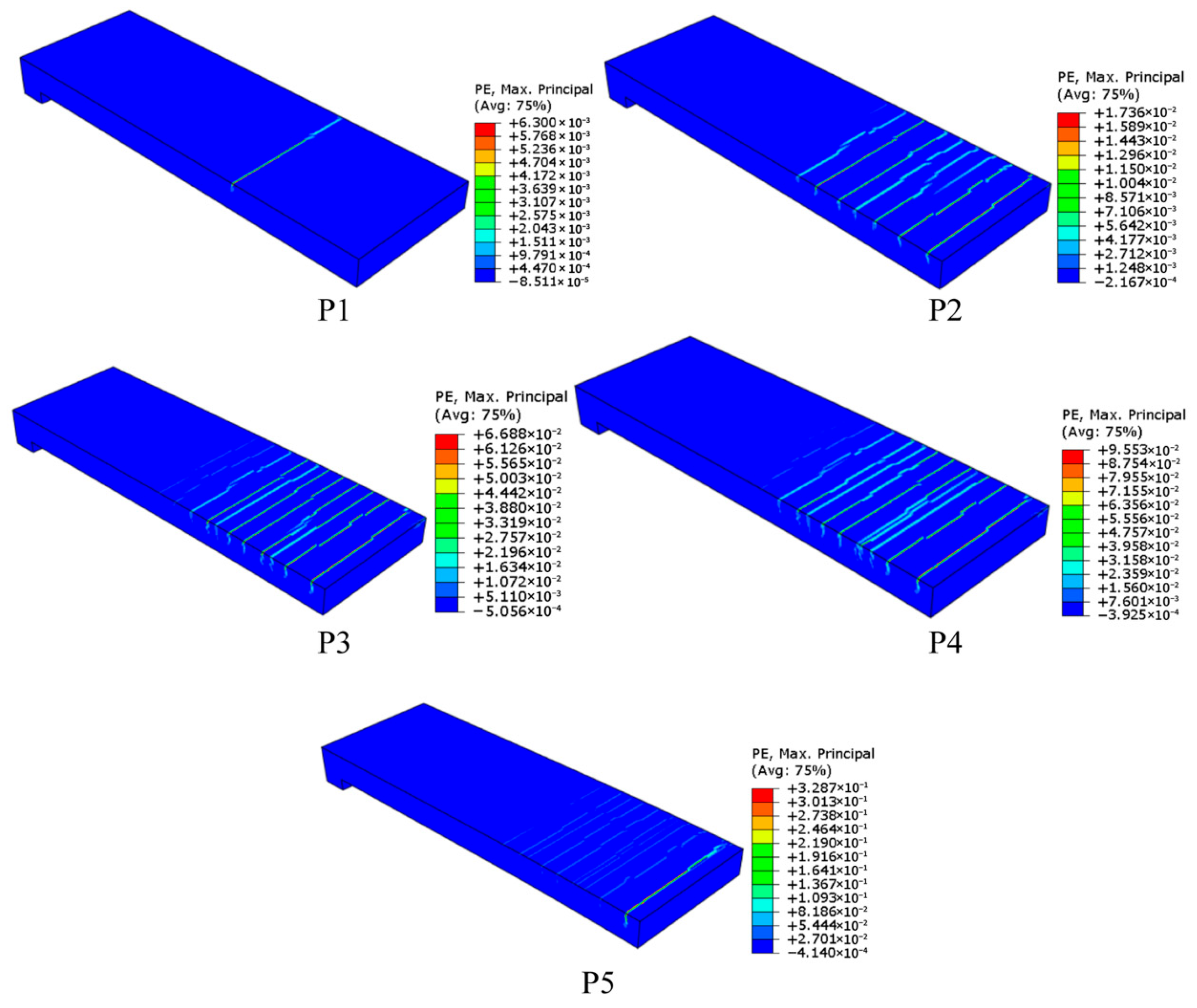 Infrastructures 10 00176 g039