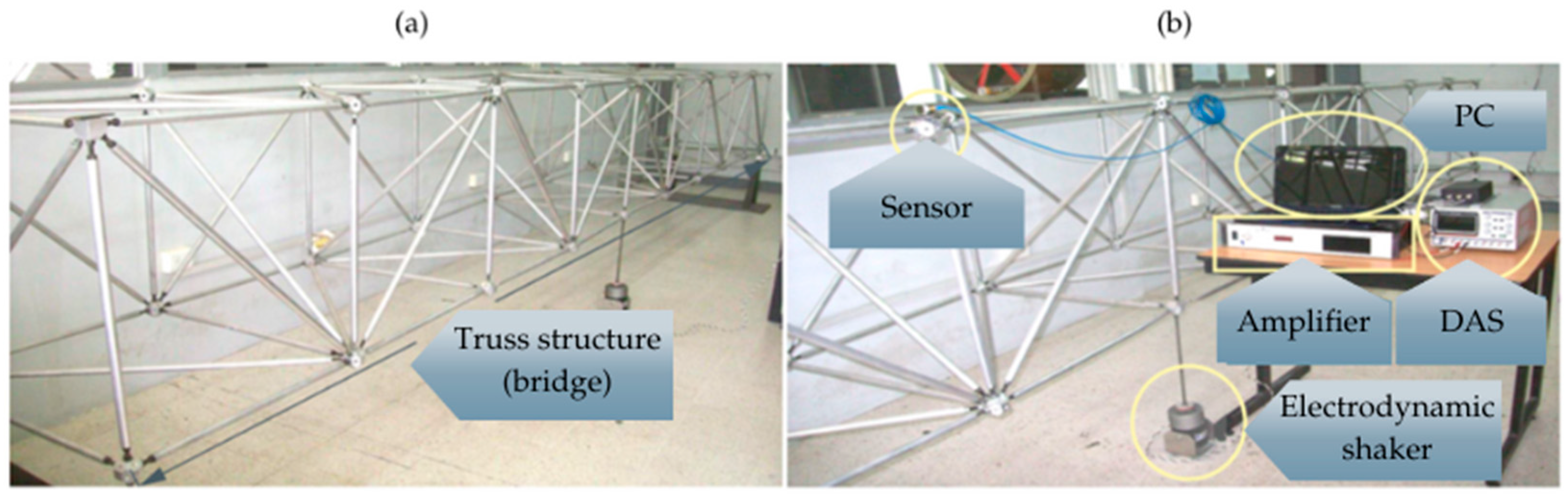 Infrastructures 10 00177 g004