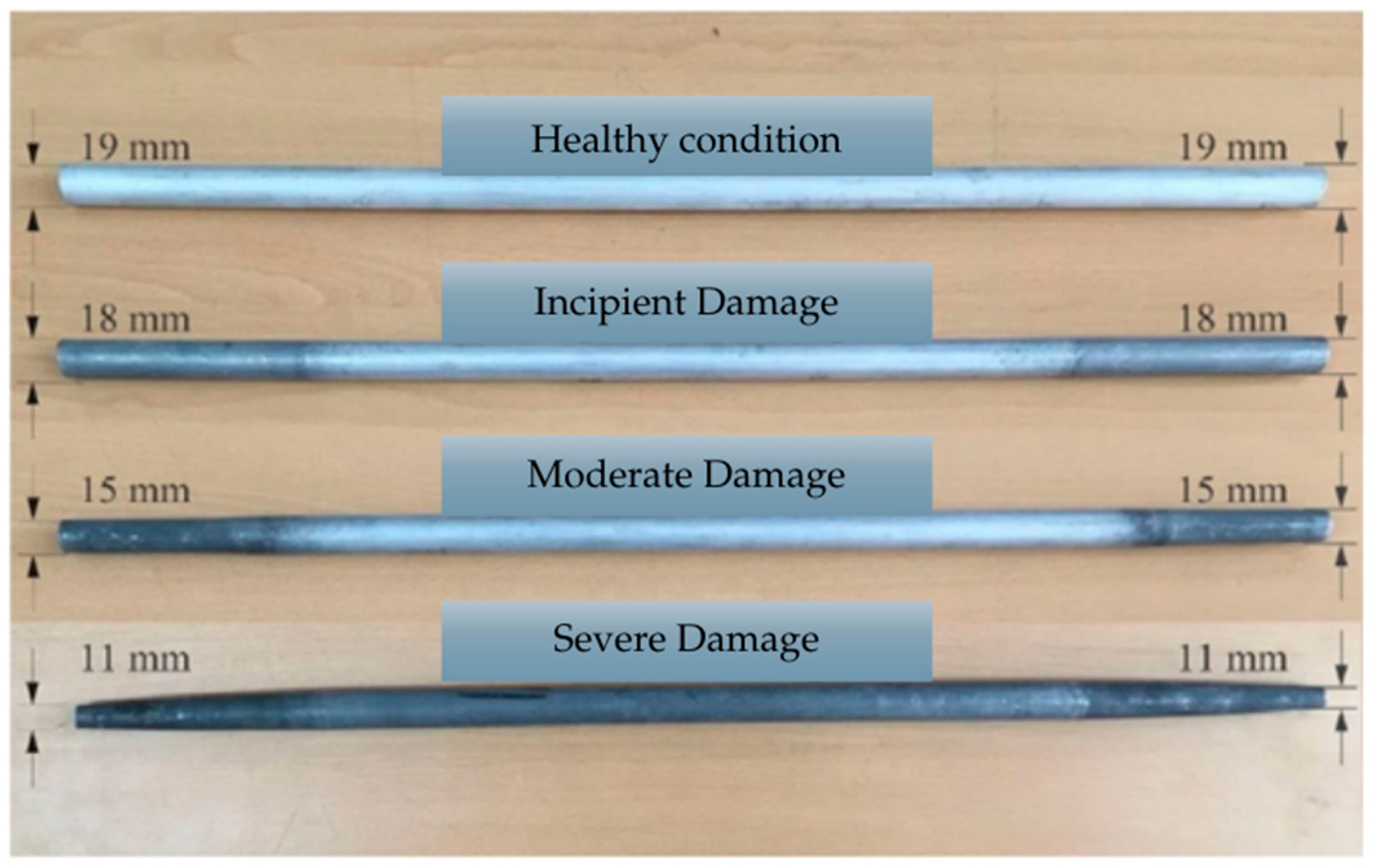 Infrastructures 10 00177 g006