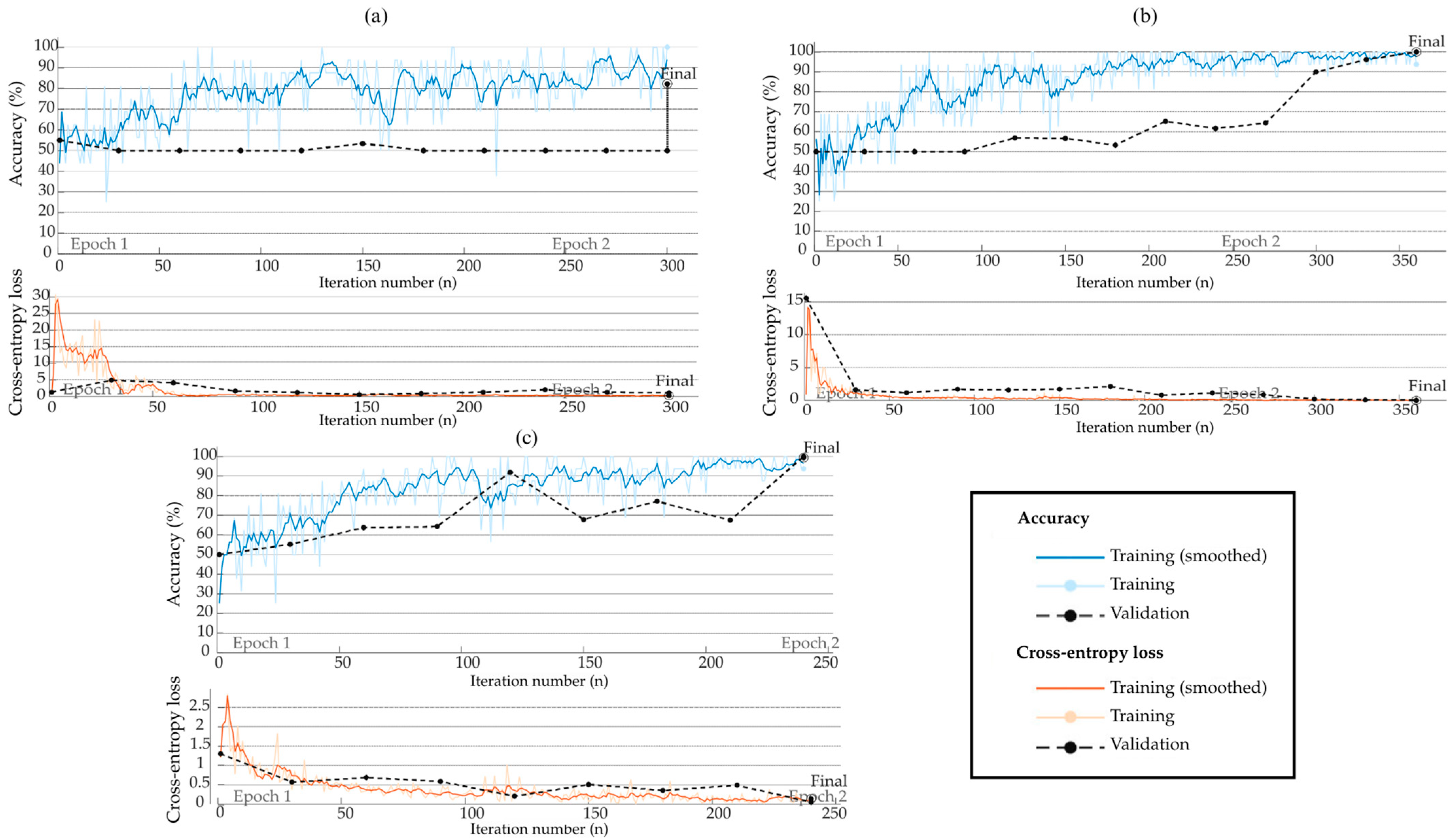 Infrastructures 10 00177 g011