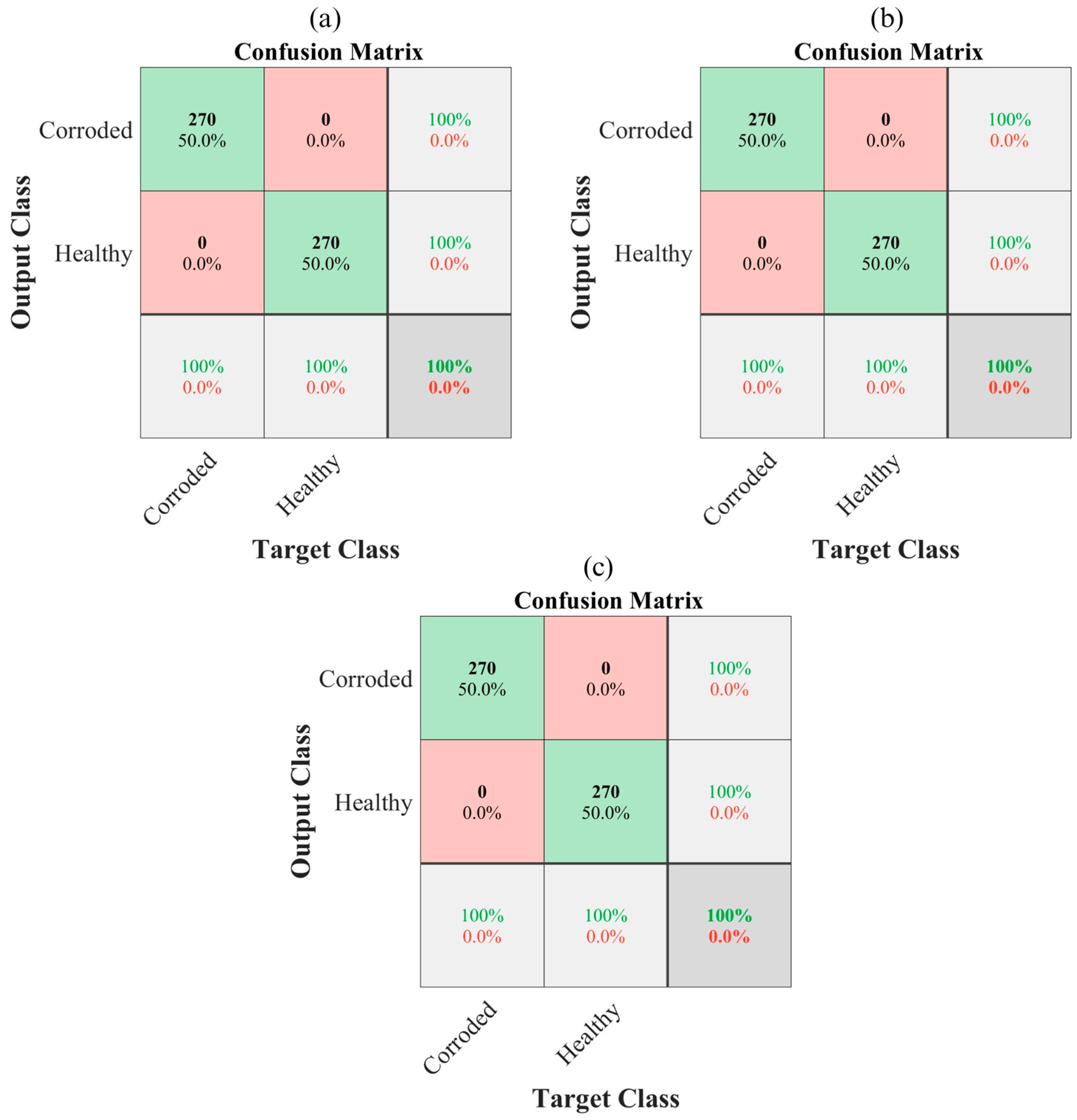 Infrastructures 10 00177 g013