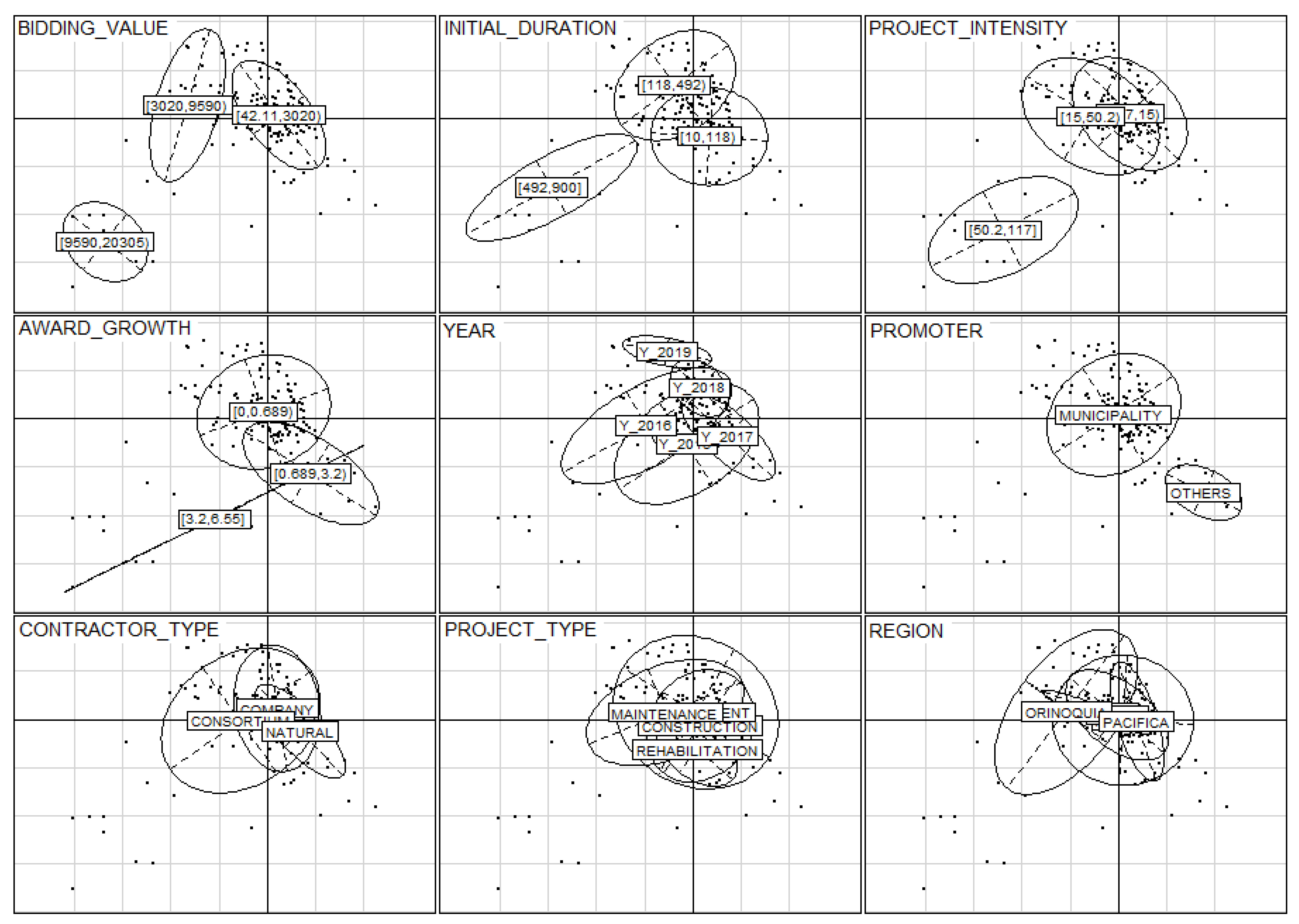 Infrastructures 10 00178 g007