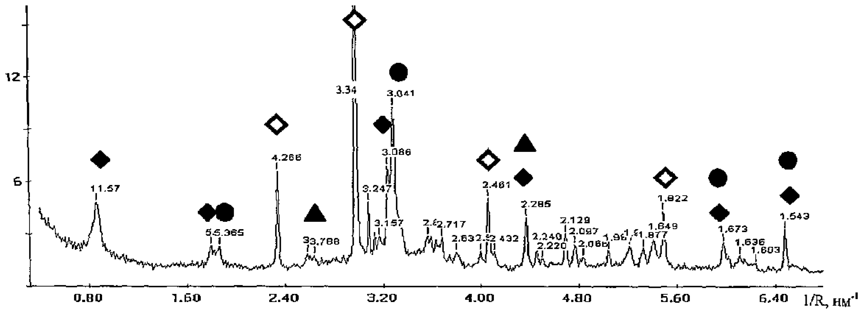 Infrastructures 10 00179 g008