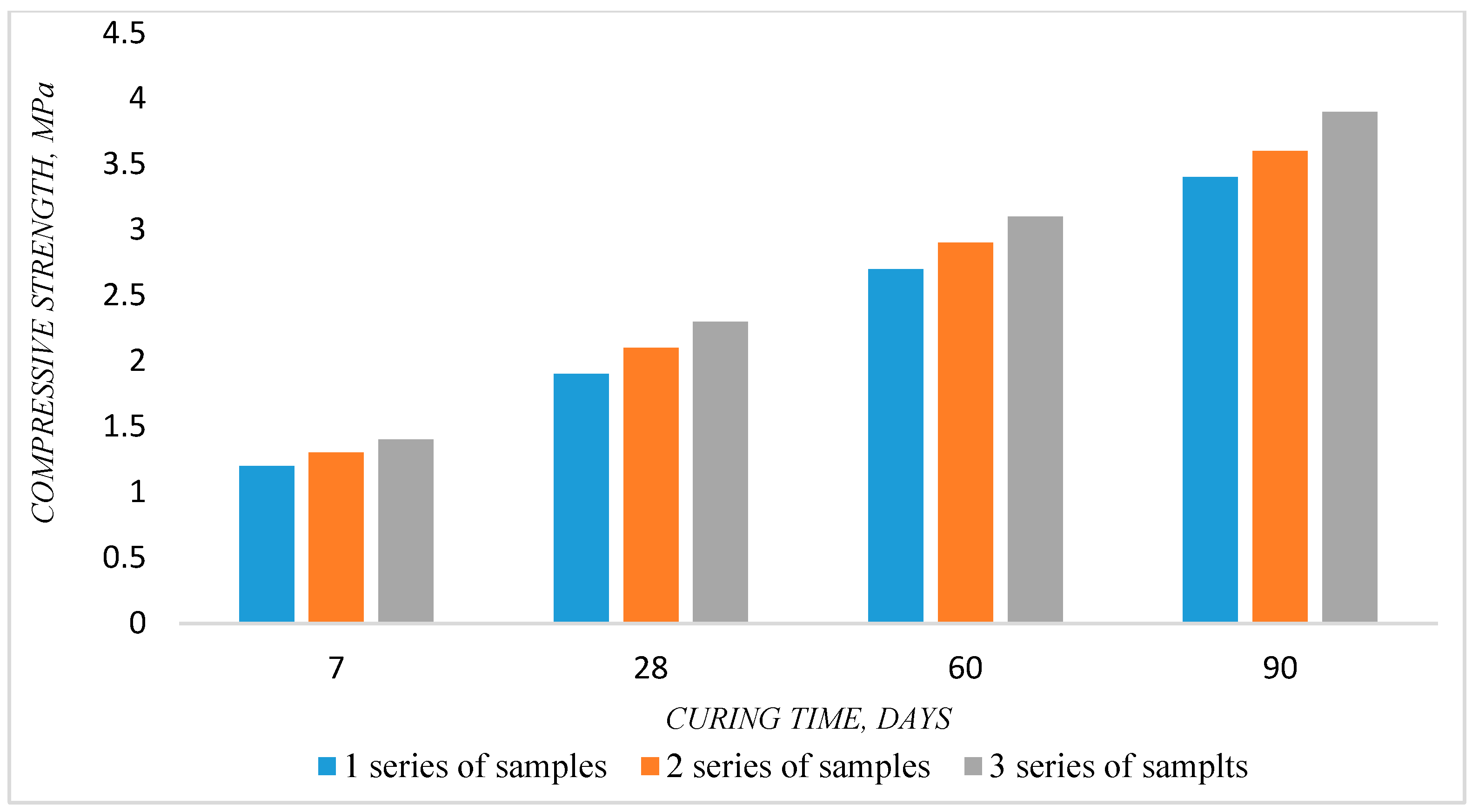 Infrastructures 10 00179 g011