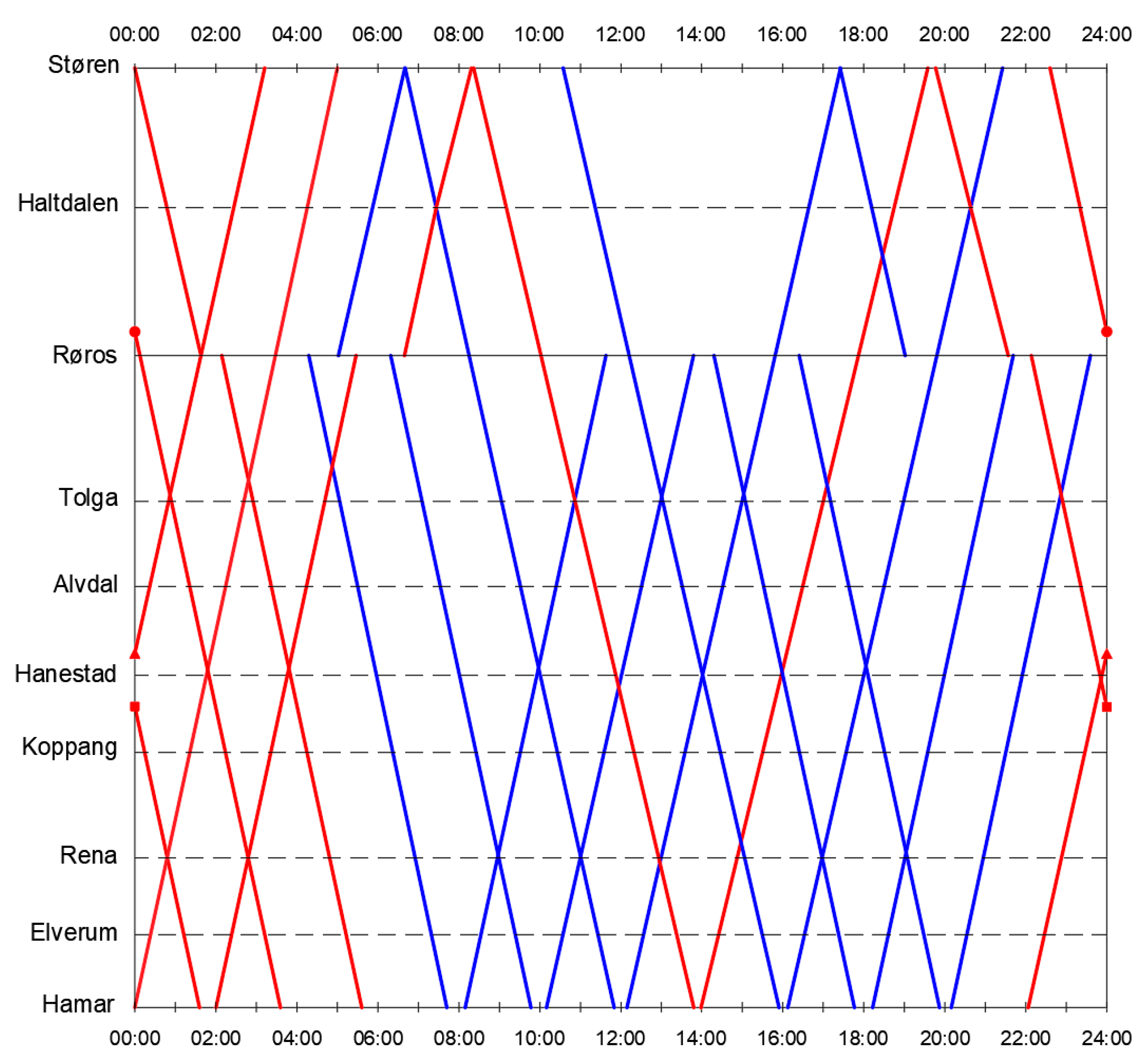 Infrastructures 10 00180 g003