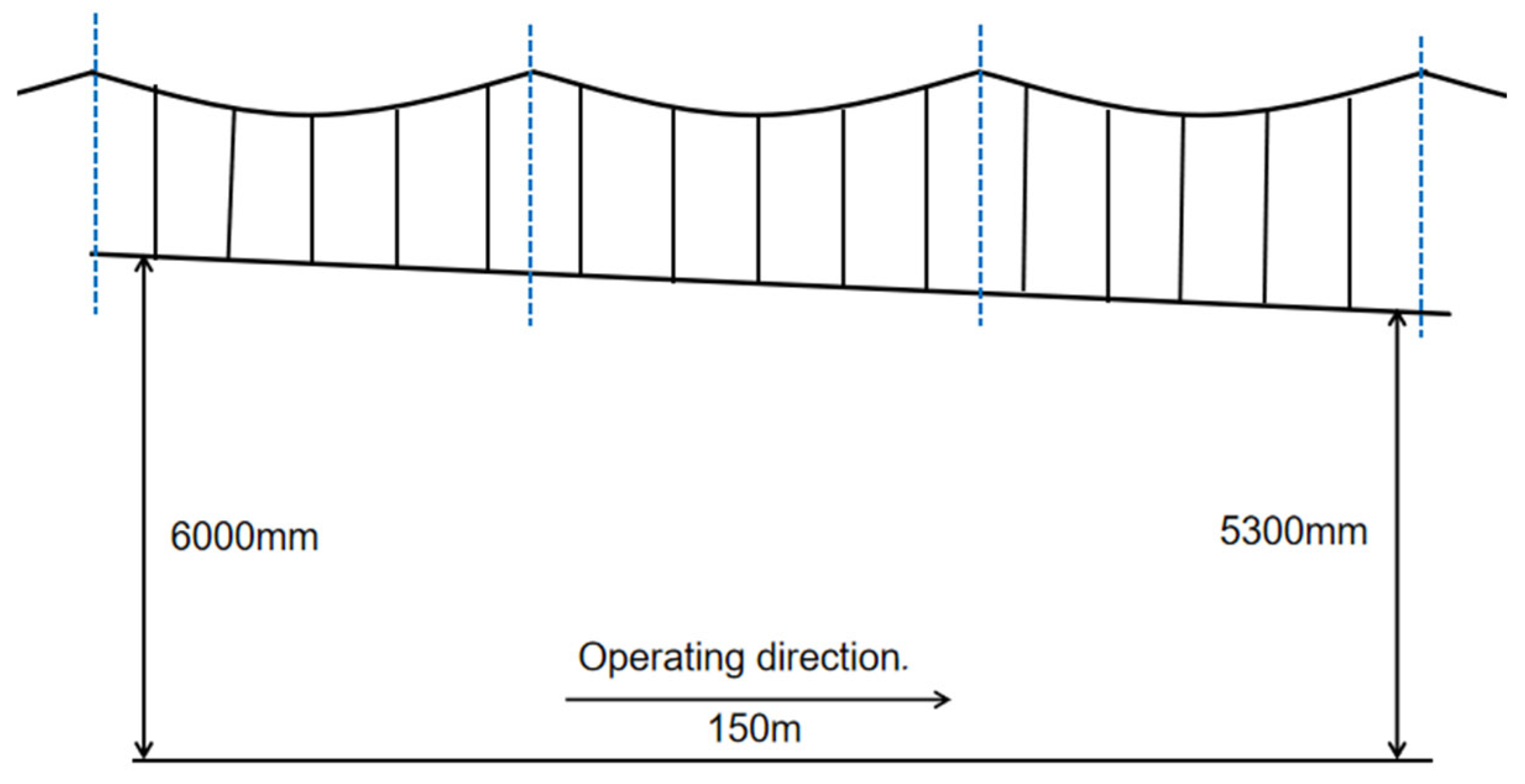Infrastructures 10 00182 g006