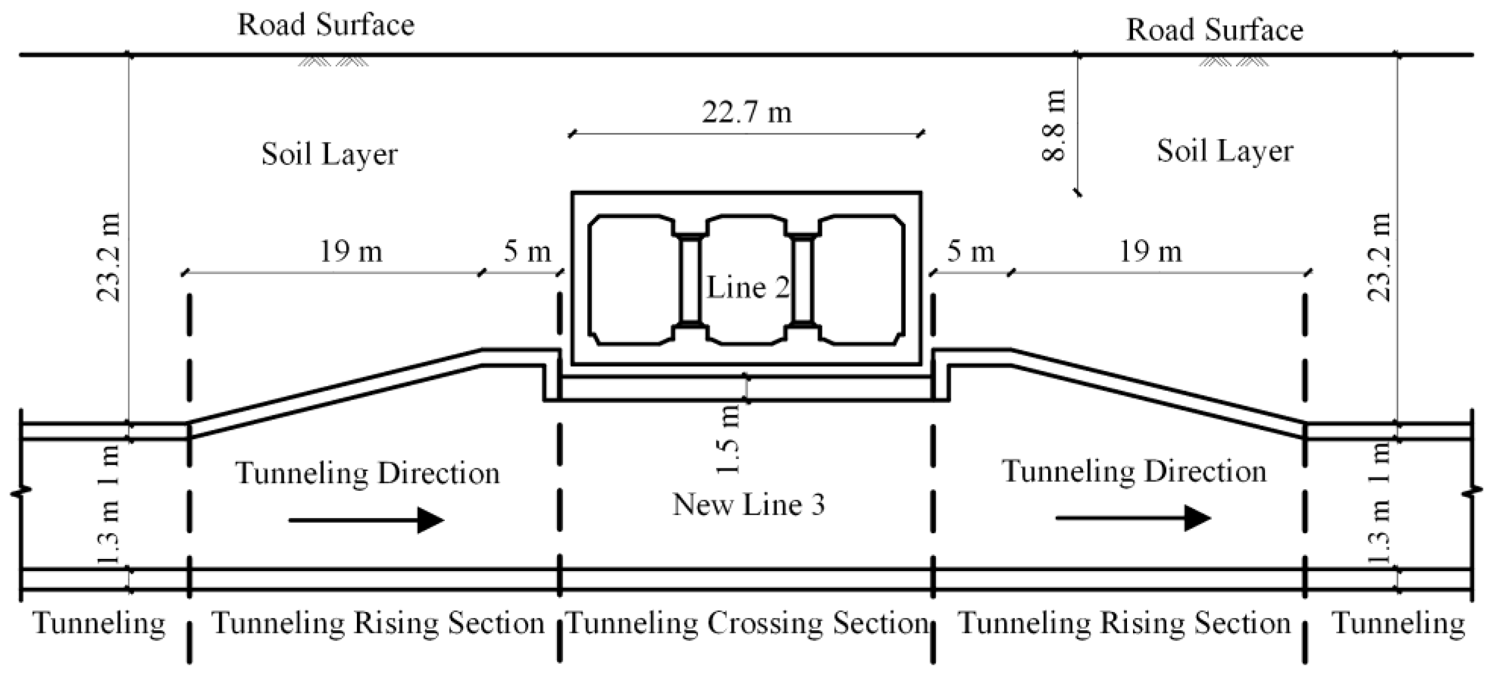 Infrastructures 10 00183 g004