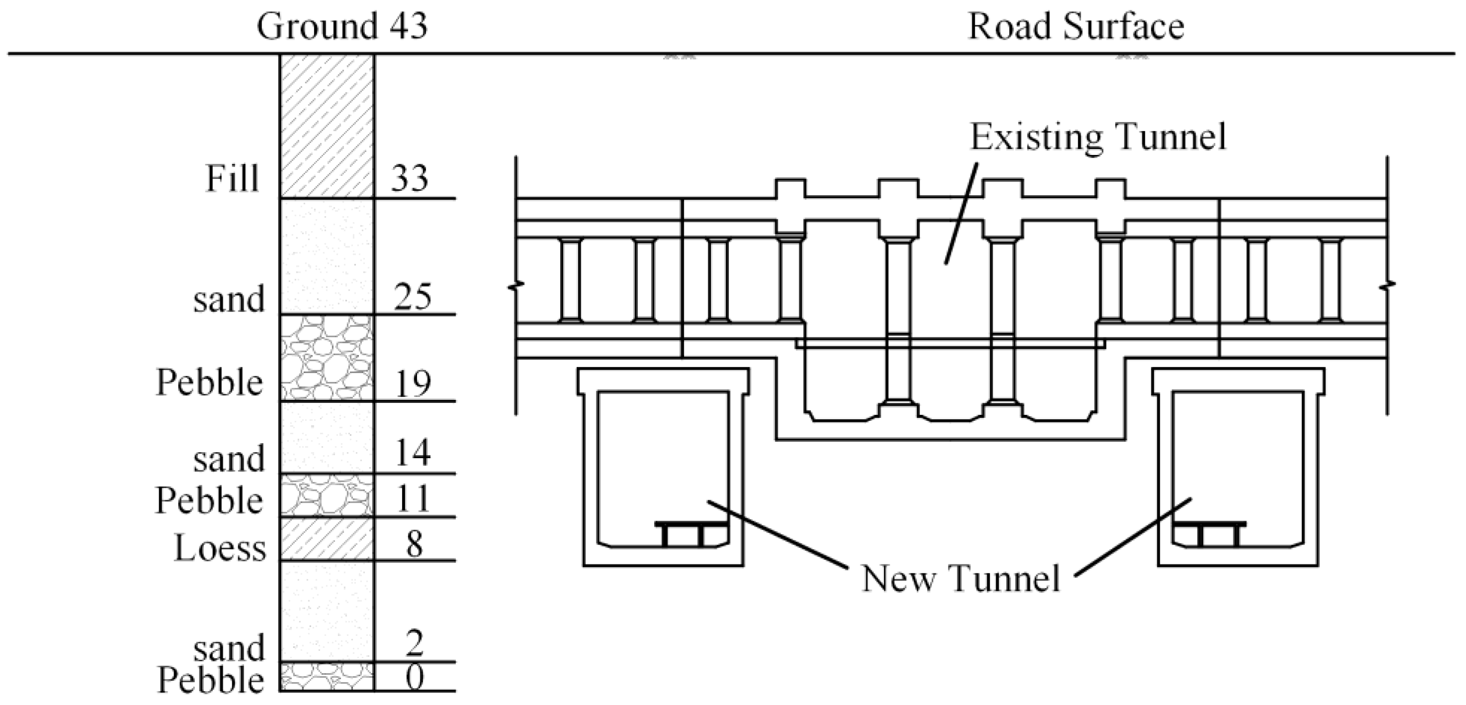 Infrastructures 10 00183 g005
