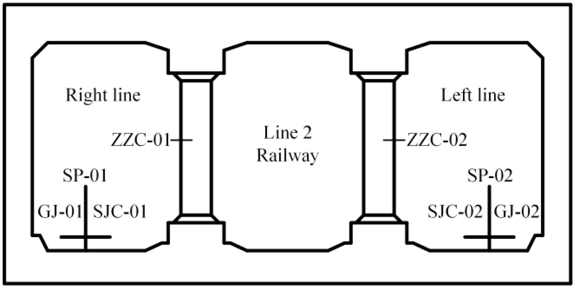 Infrastructures 10 00183 g009