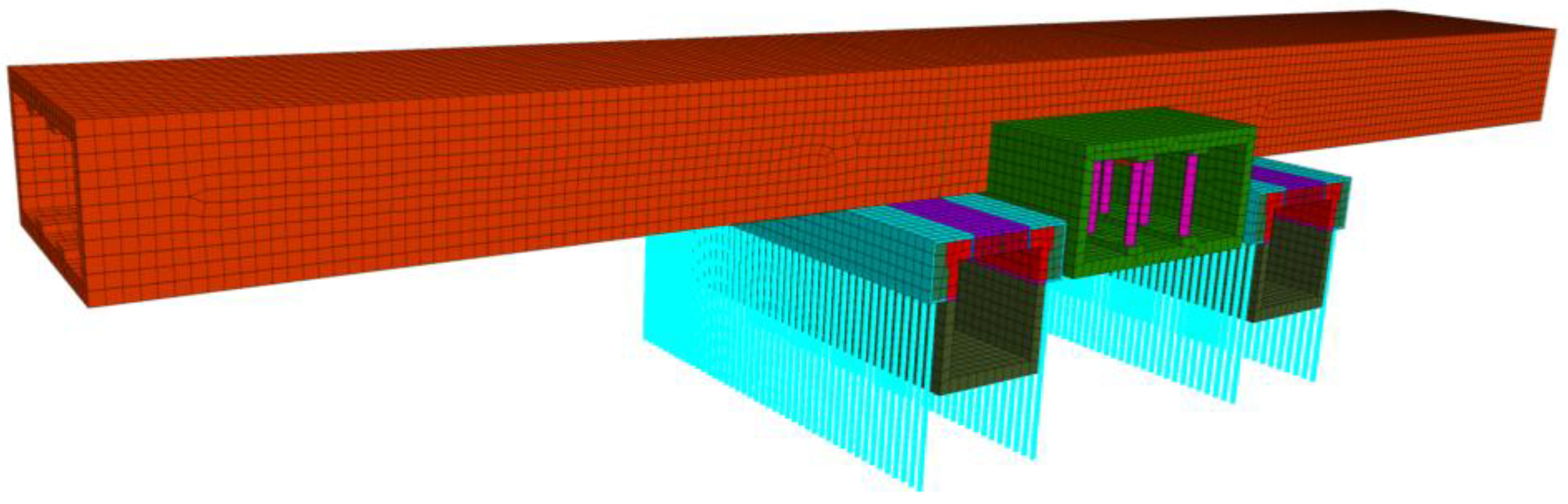 Infrastructures 10 00183 g015