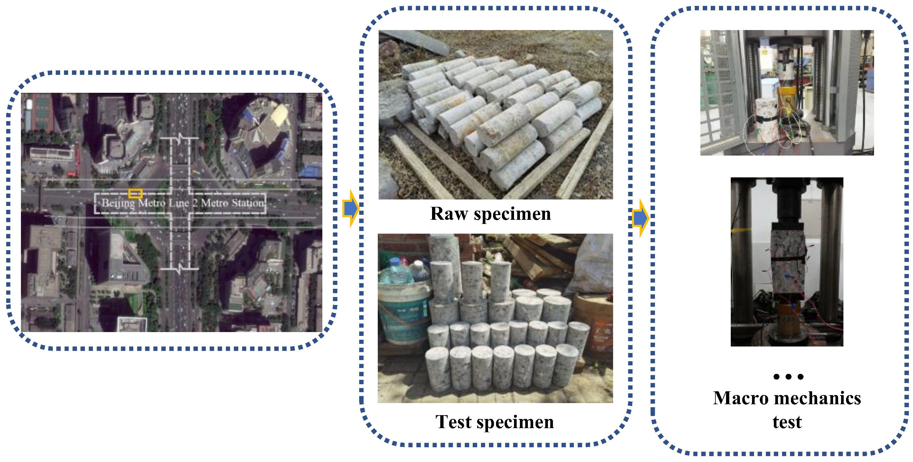 Infrastructures 10 00183 g017
