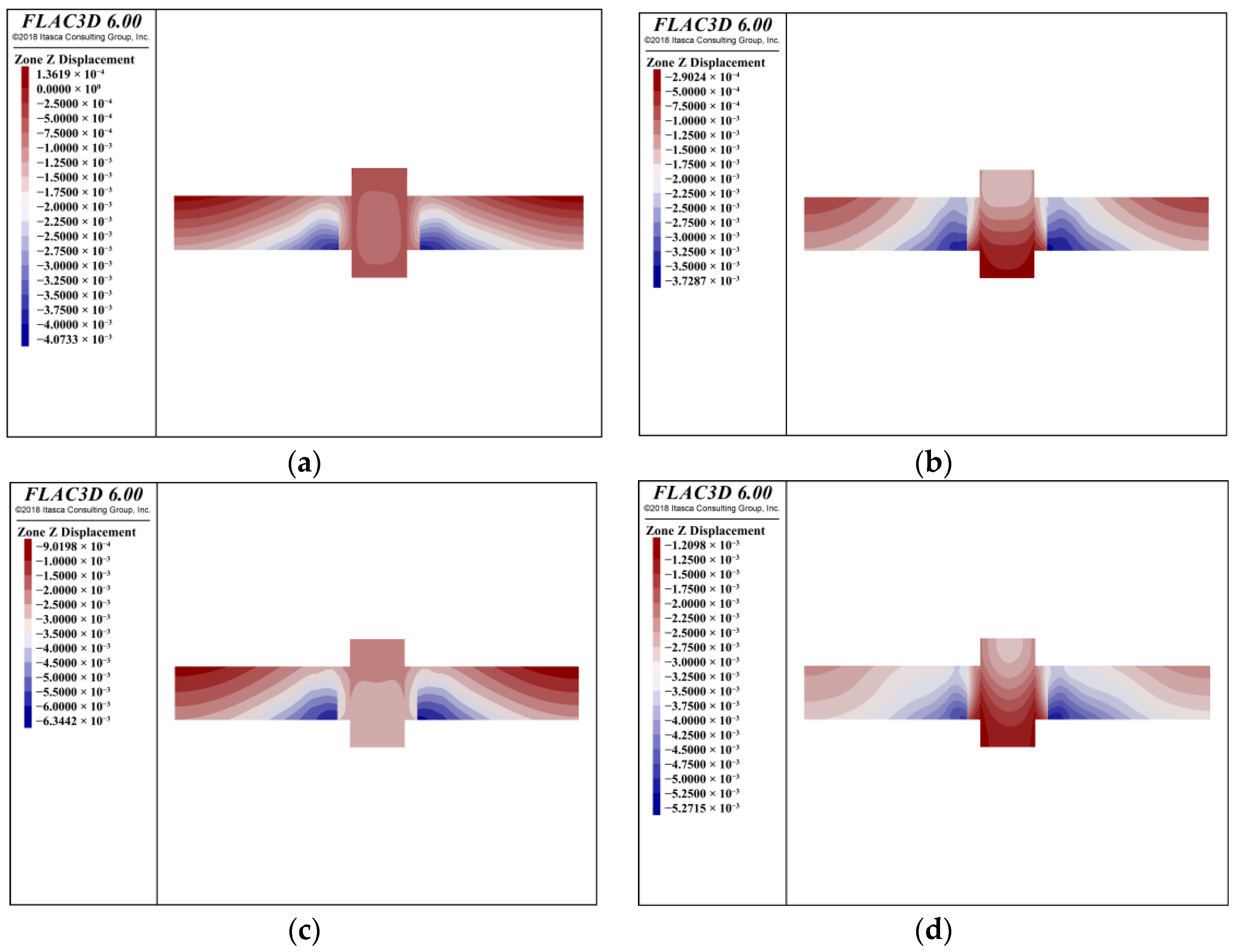 Infrastructures 10 00183 g019