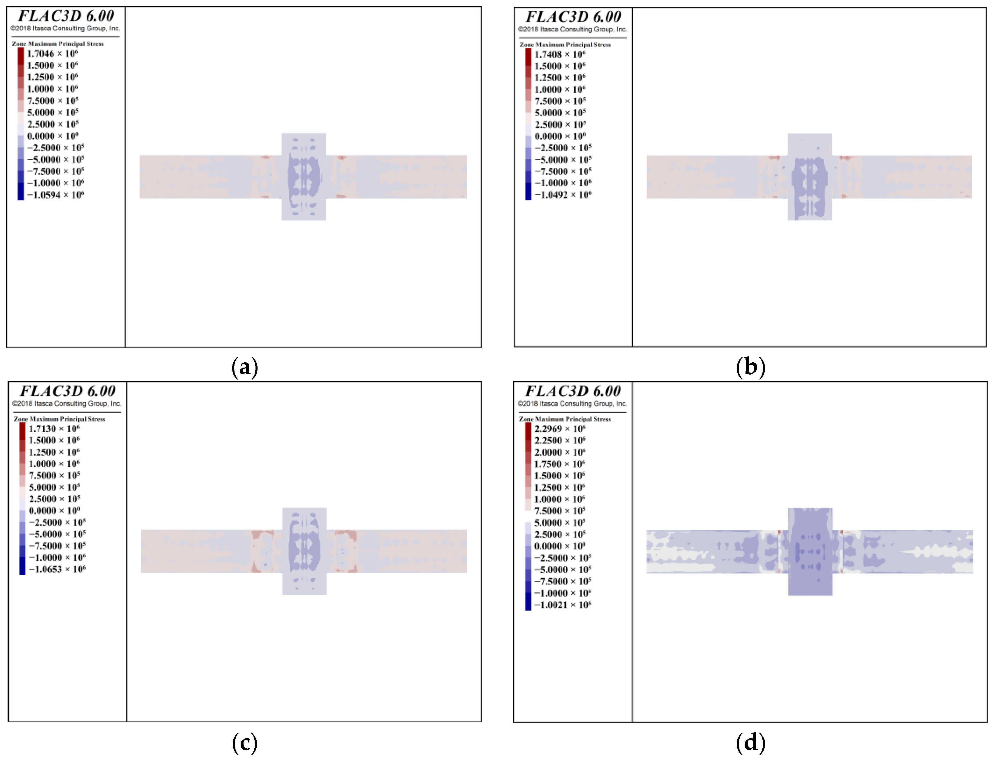 Infrastructures 10 00183 g020