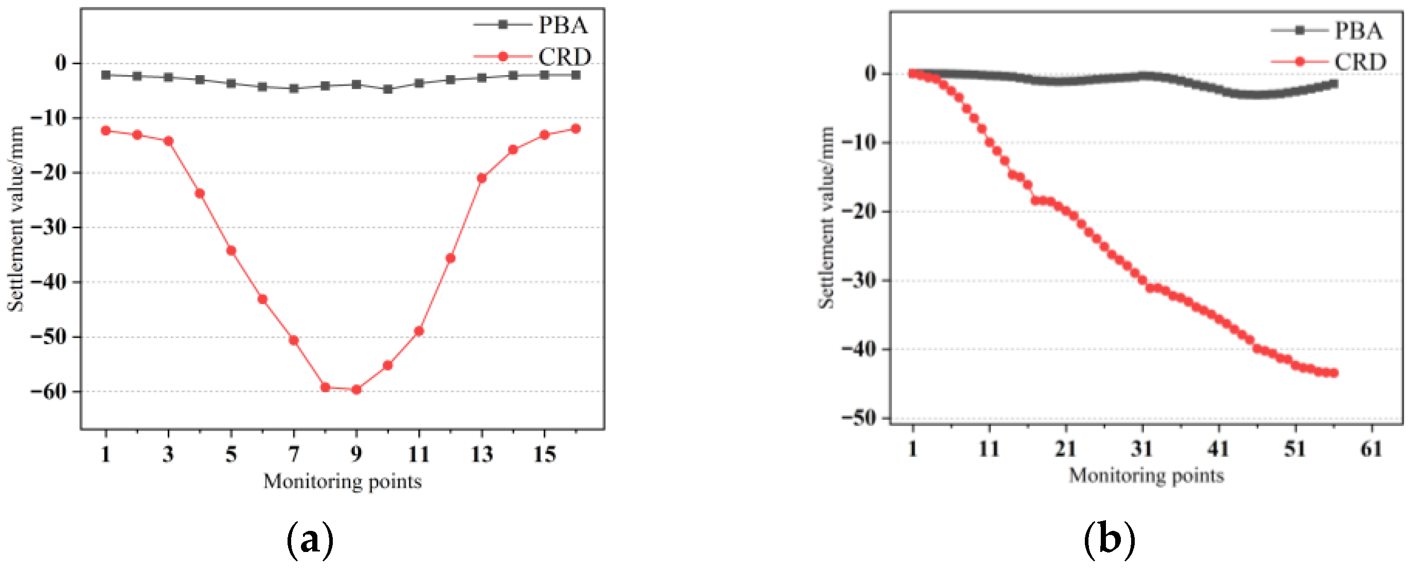 Infrastructures 10 00183 g023