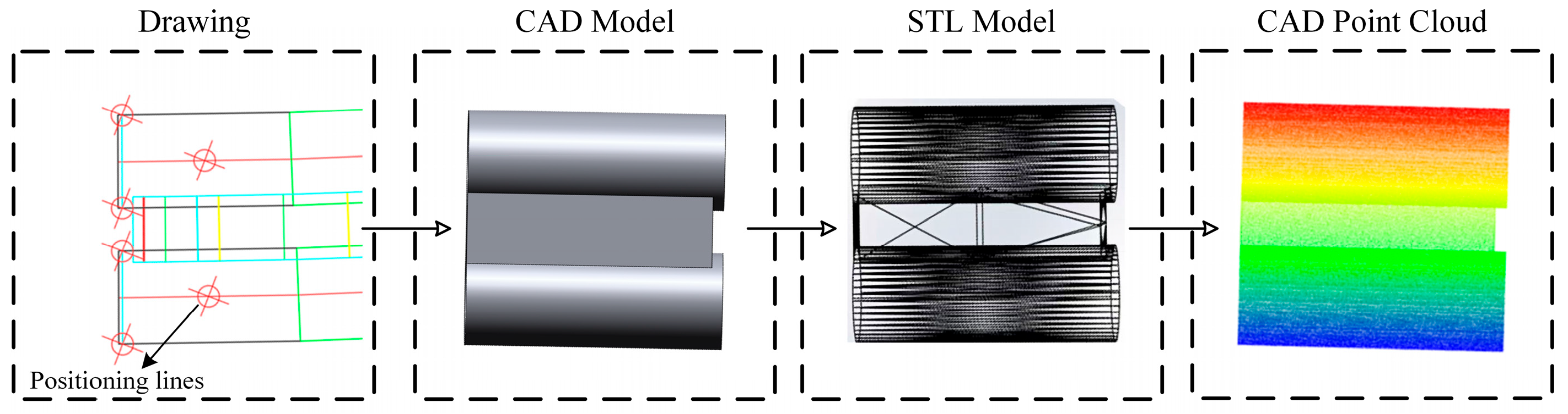 Infrastructures 10 00185 g002