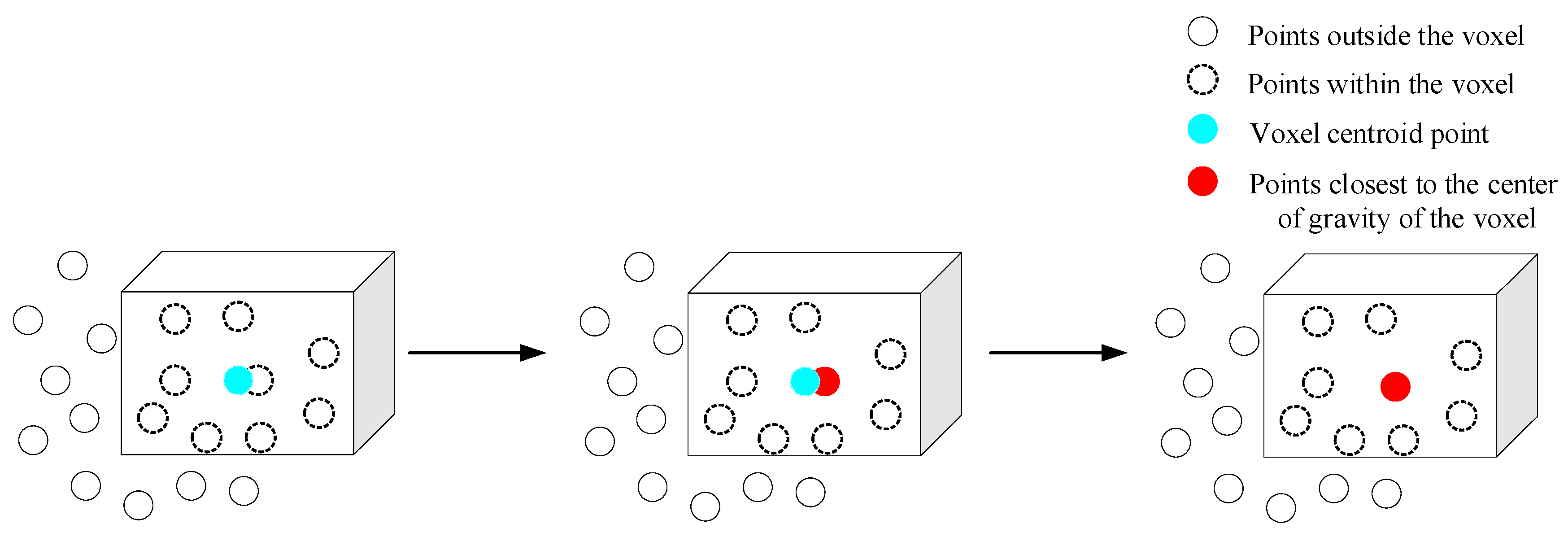 Infrastructures 10 00185 g003