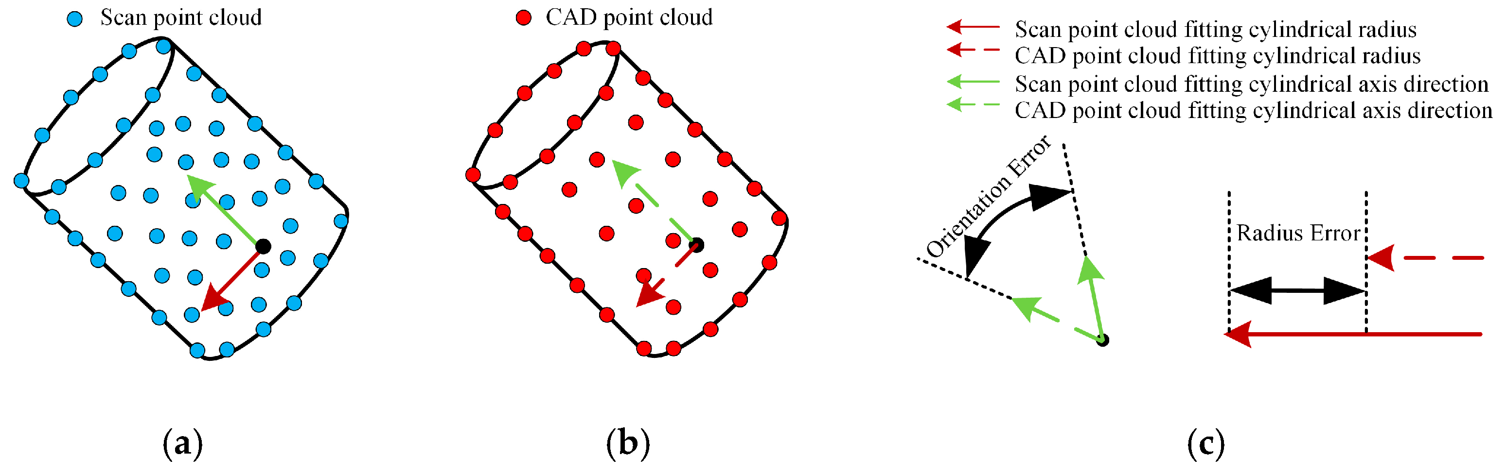 Infrastructures 10 00185 g005