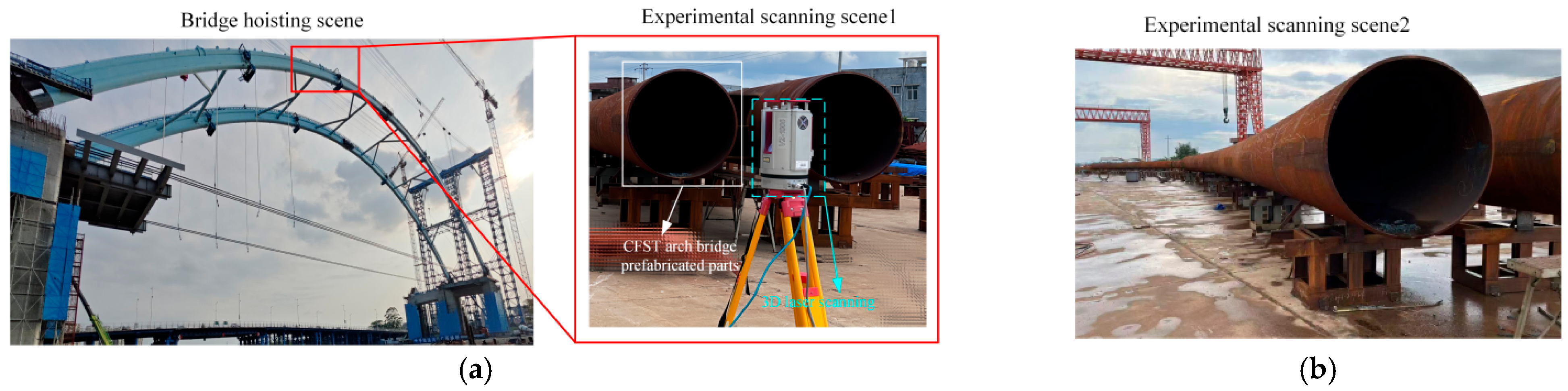 Infrastructures 10 00185 g006