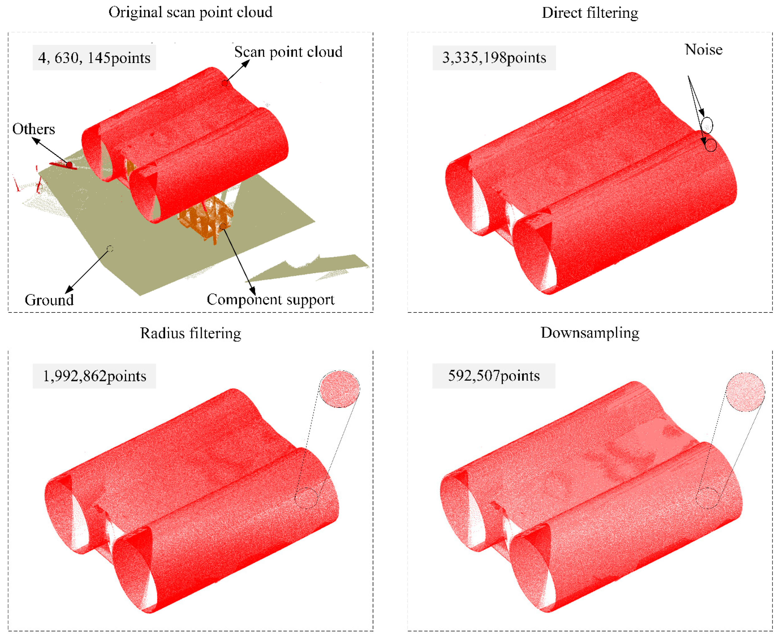 Infrastructures 10 00185 g008