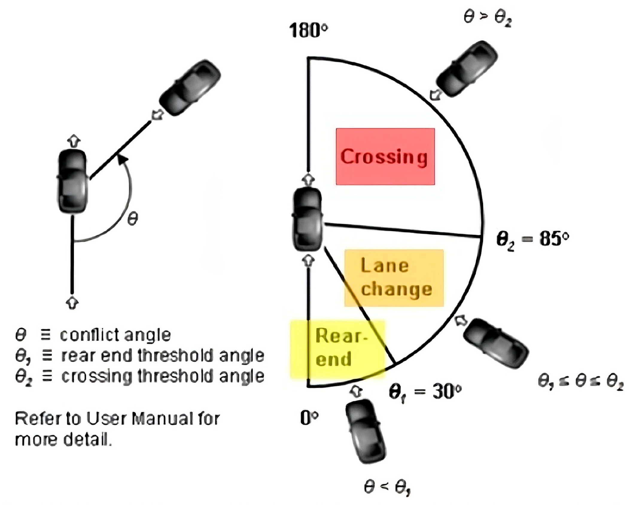 Infrastructures 10 00186 g002