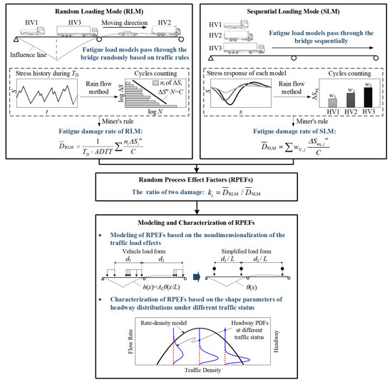 コレクション 7C Seiko 7L22-0BA0; LE Kinetic – Provenance Watches