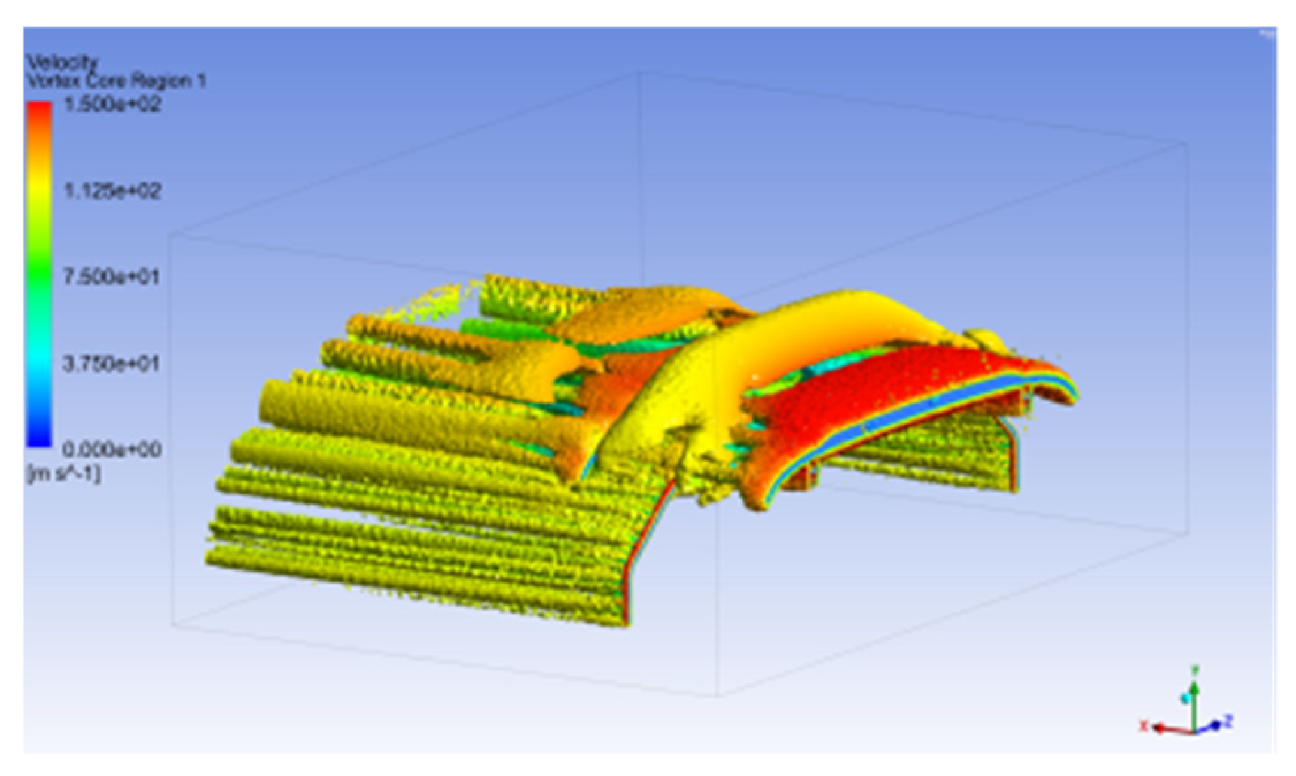 Infrastructures 10 00188 g015