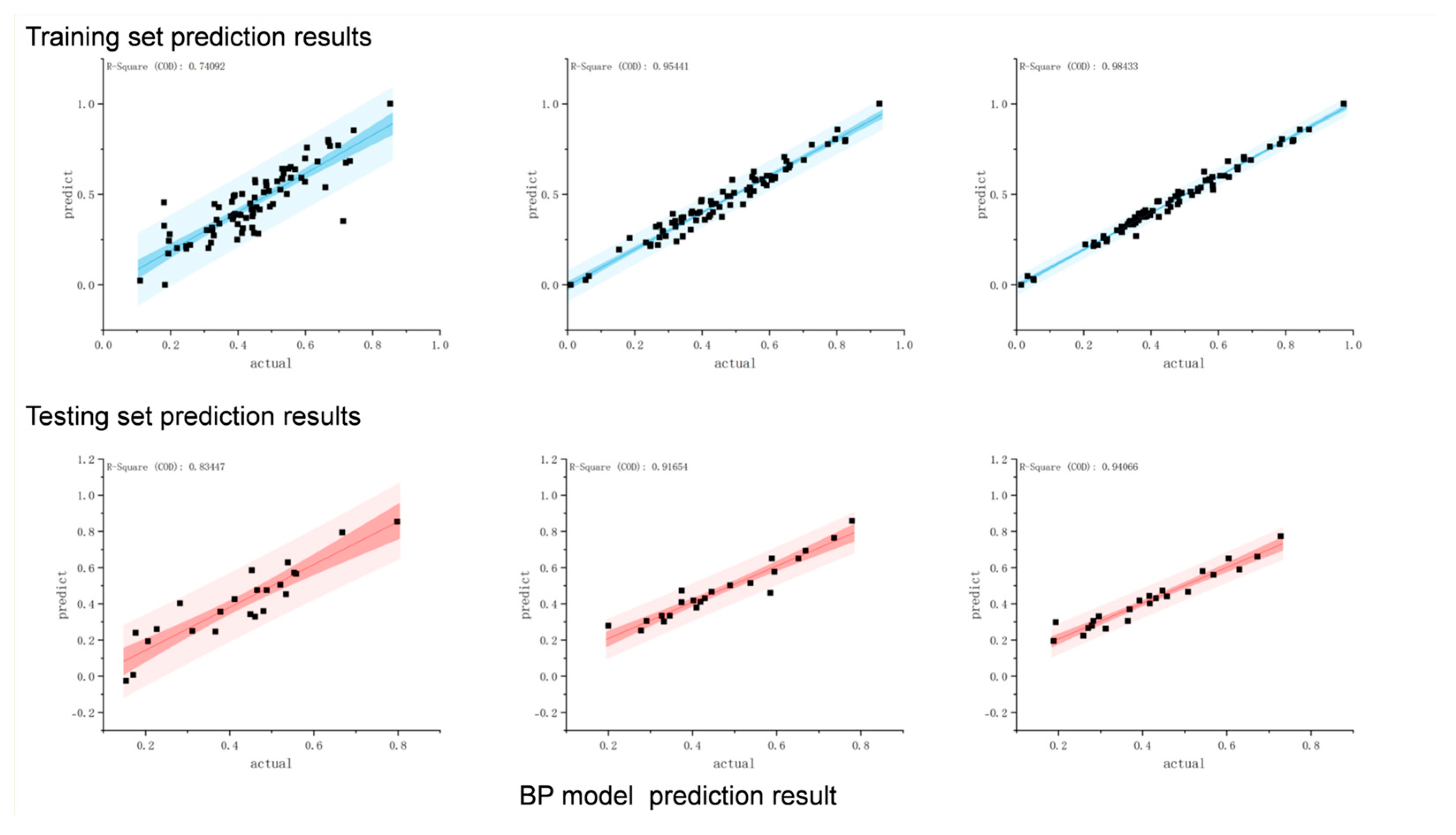 Infrastructures 10 00189 g010