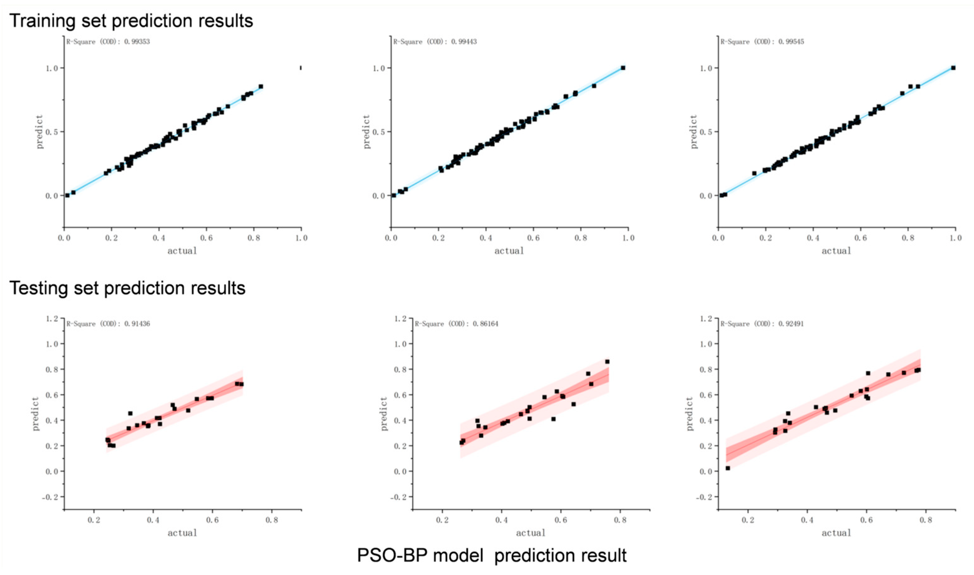 Infrastructures 10 00189 g011