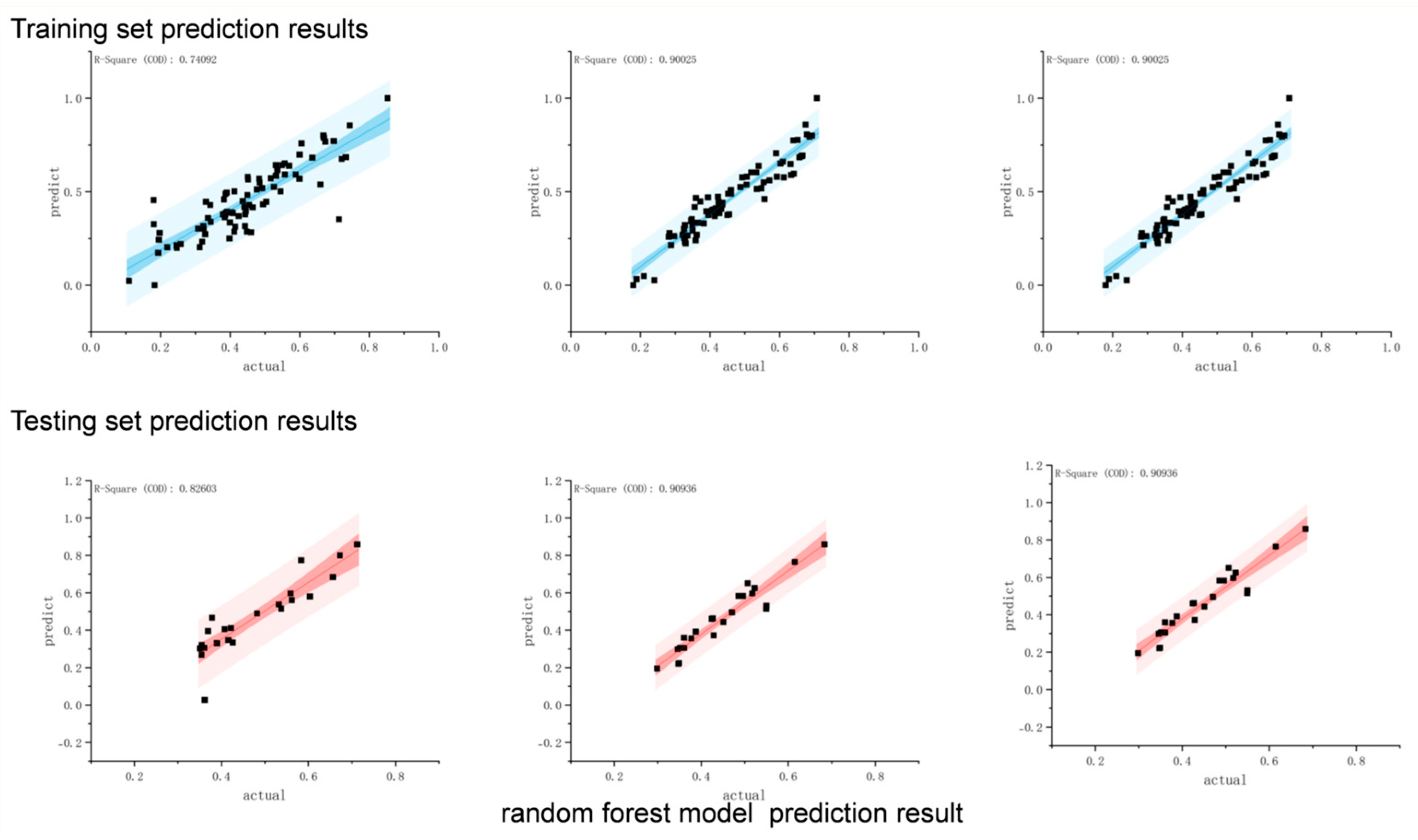 Infrastructures 10 00189 g012