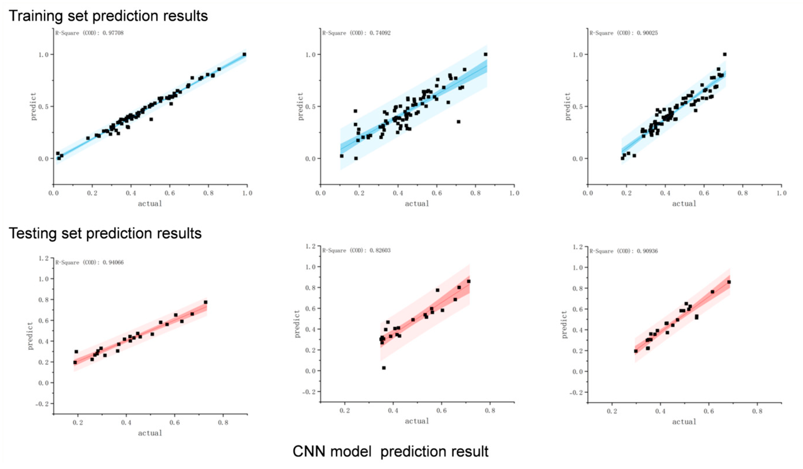 Infrastructures 10 00189 g013