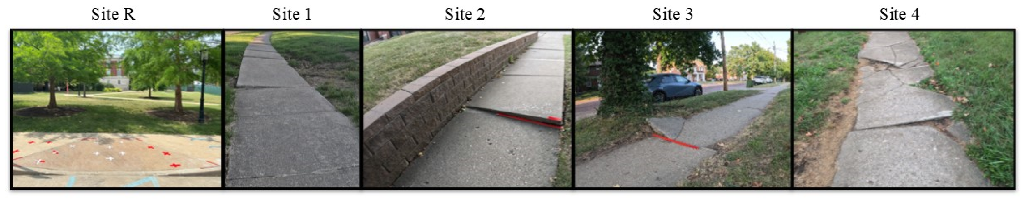 Infrastructures 10 00191 g002