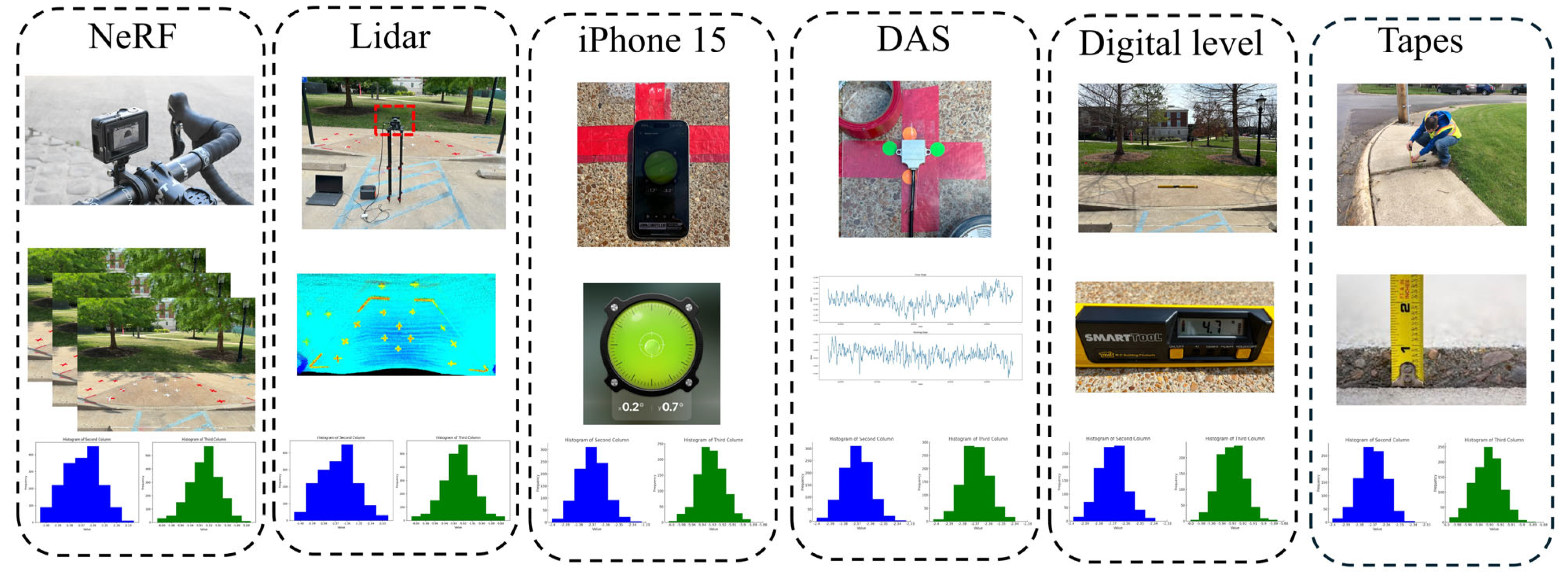 Infrastructures 10 00191 g003