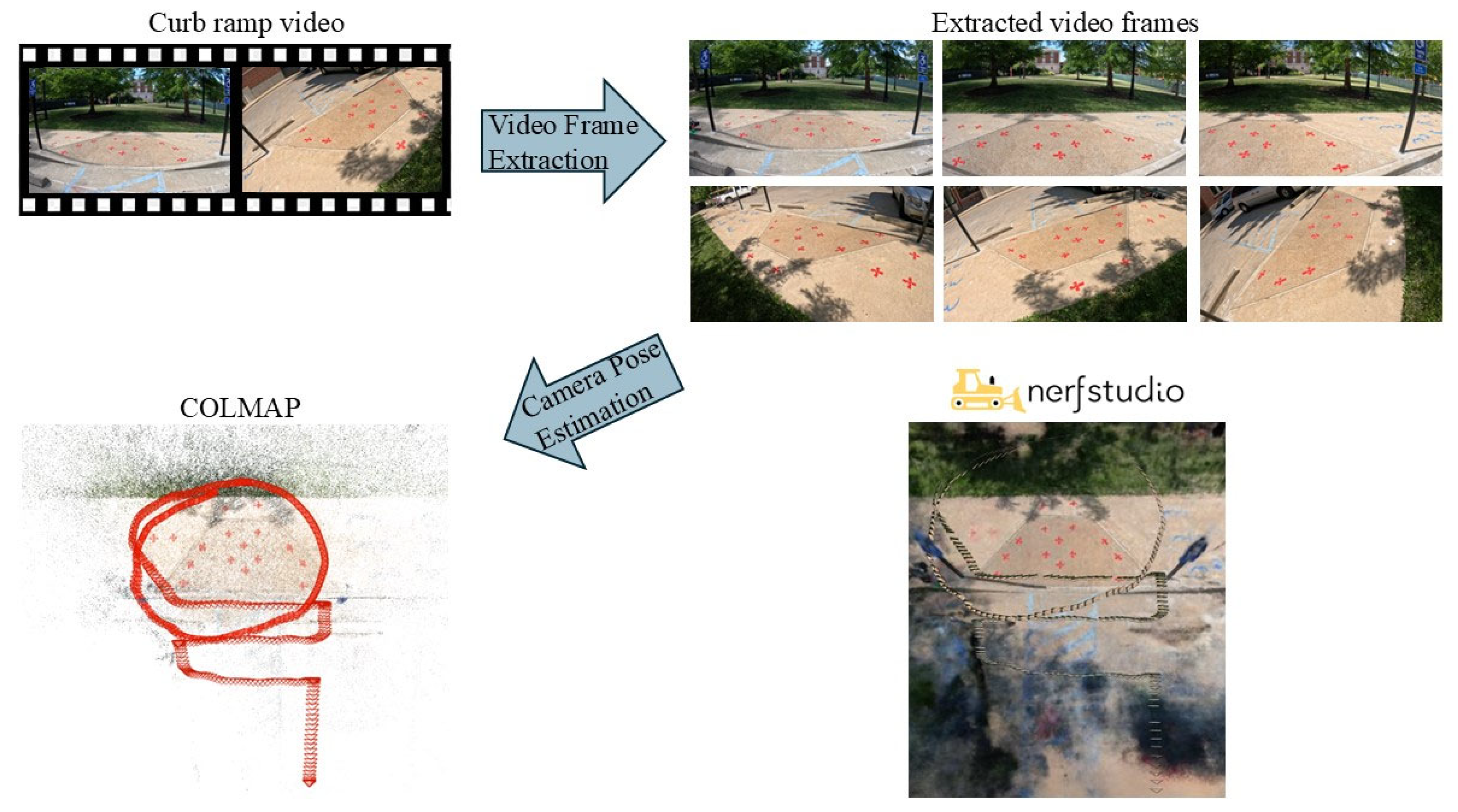 Infrastructures 10 00191 g005